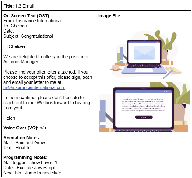 Storyboard for an email screen: Insurance International offers Chelsea the Account Manager role and asks her to sign and return the offer letter.