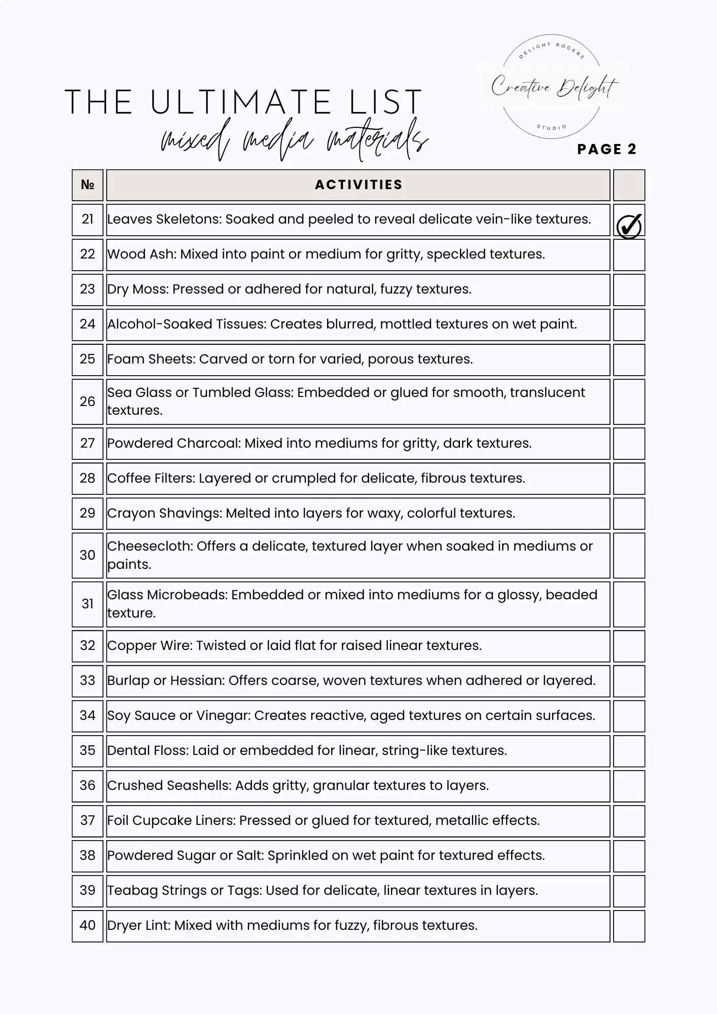 the ultimate list every obscure and eclectic mixed media material I’ve