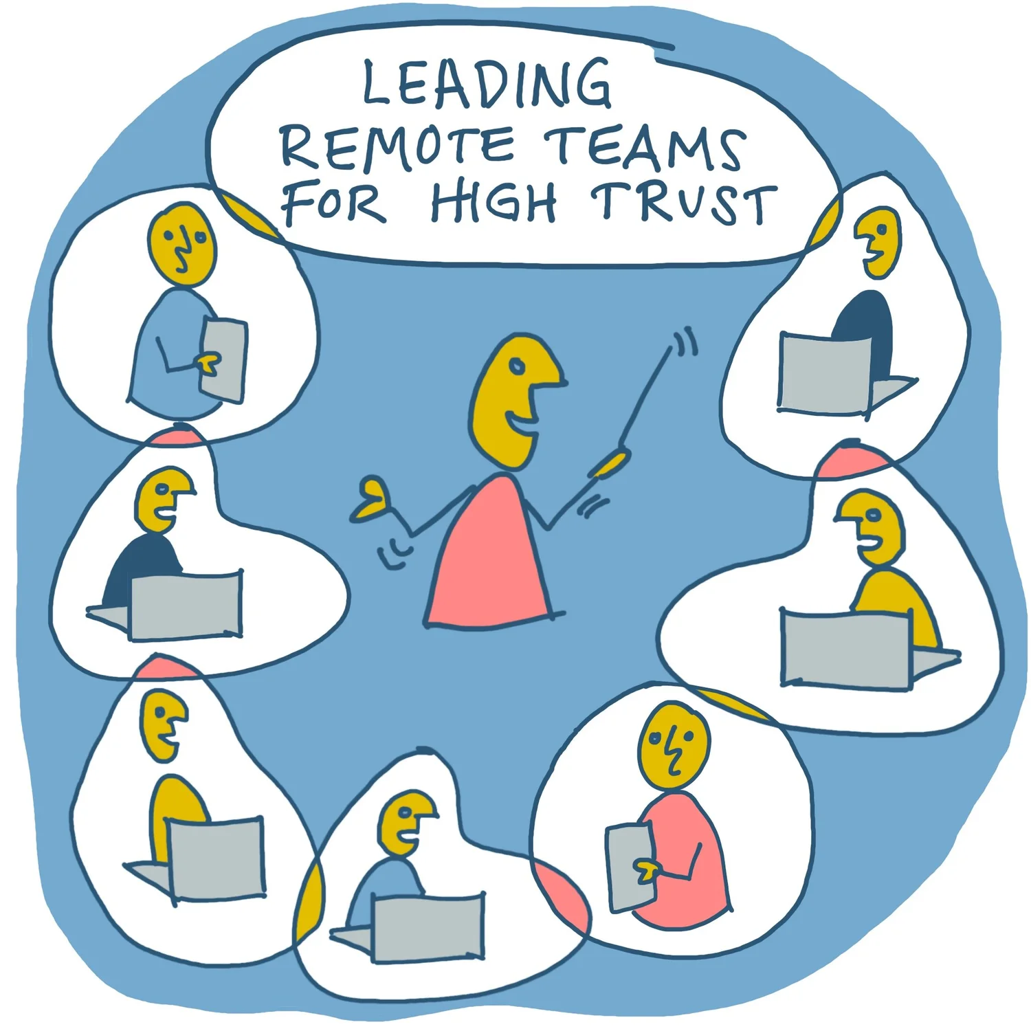 Leading Remote Teams for High Trust Takes Time and Focus — Hunter Gatewood