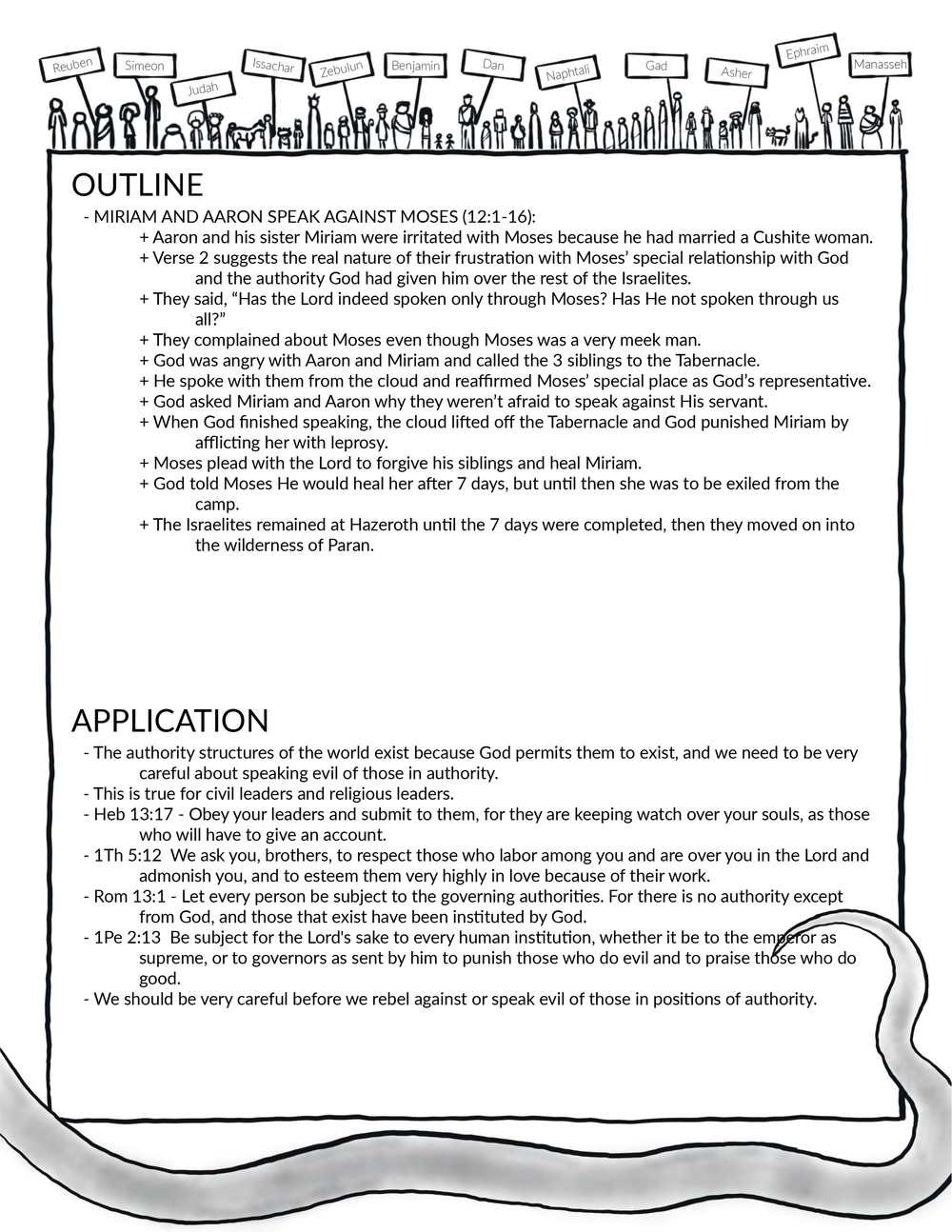Numbers 12 Summary A Concise Overview In 5 Minutes 2belikechrist