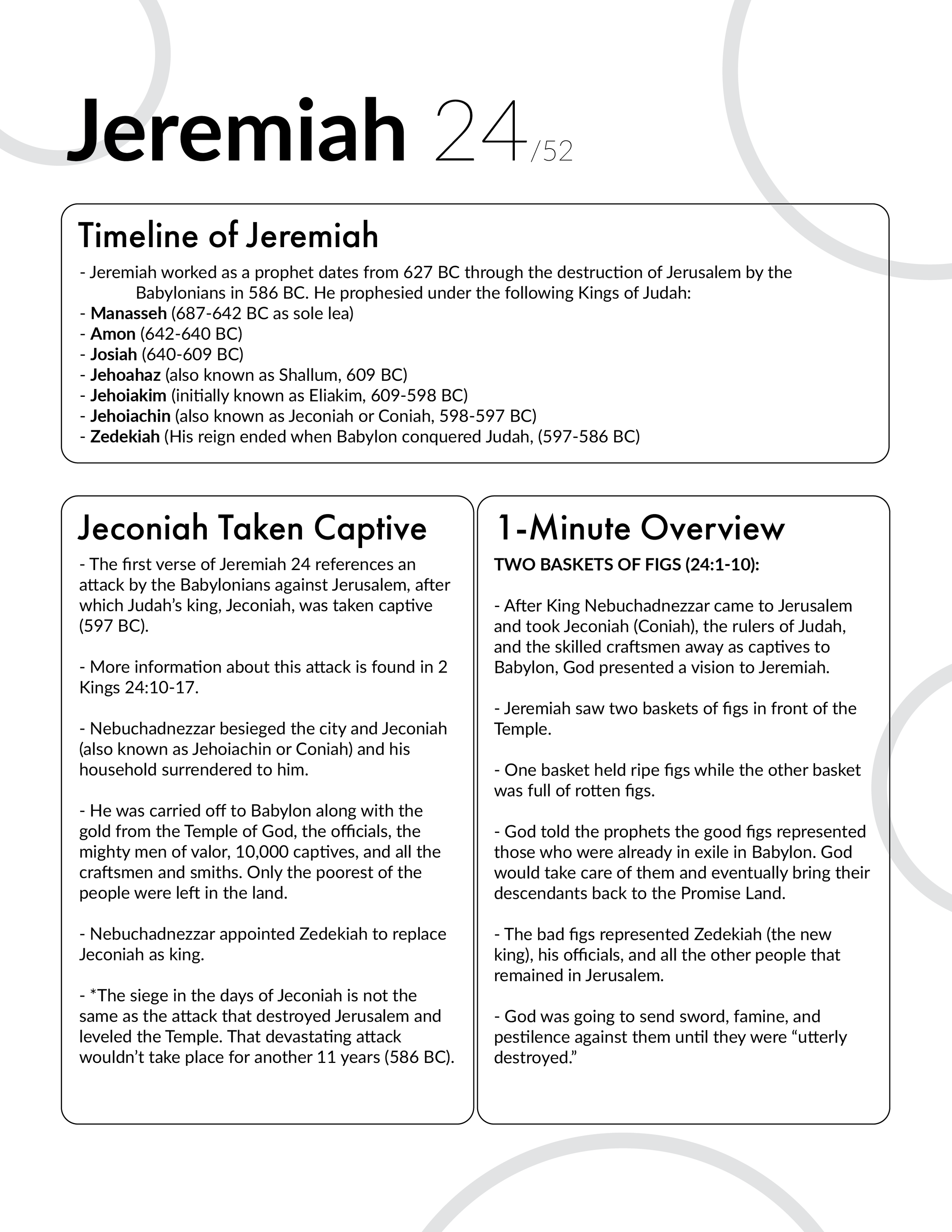 Jeremiah 24 Bible Study