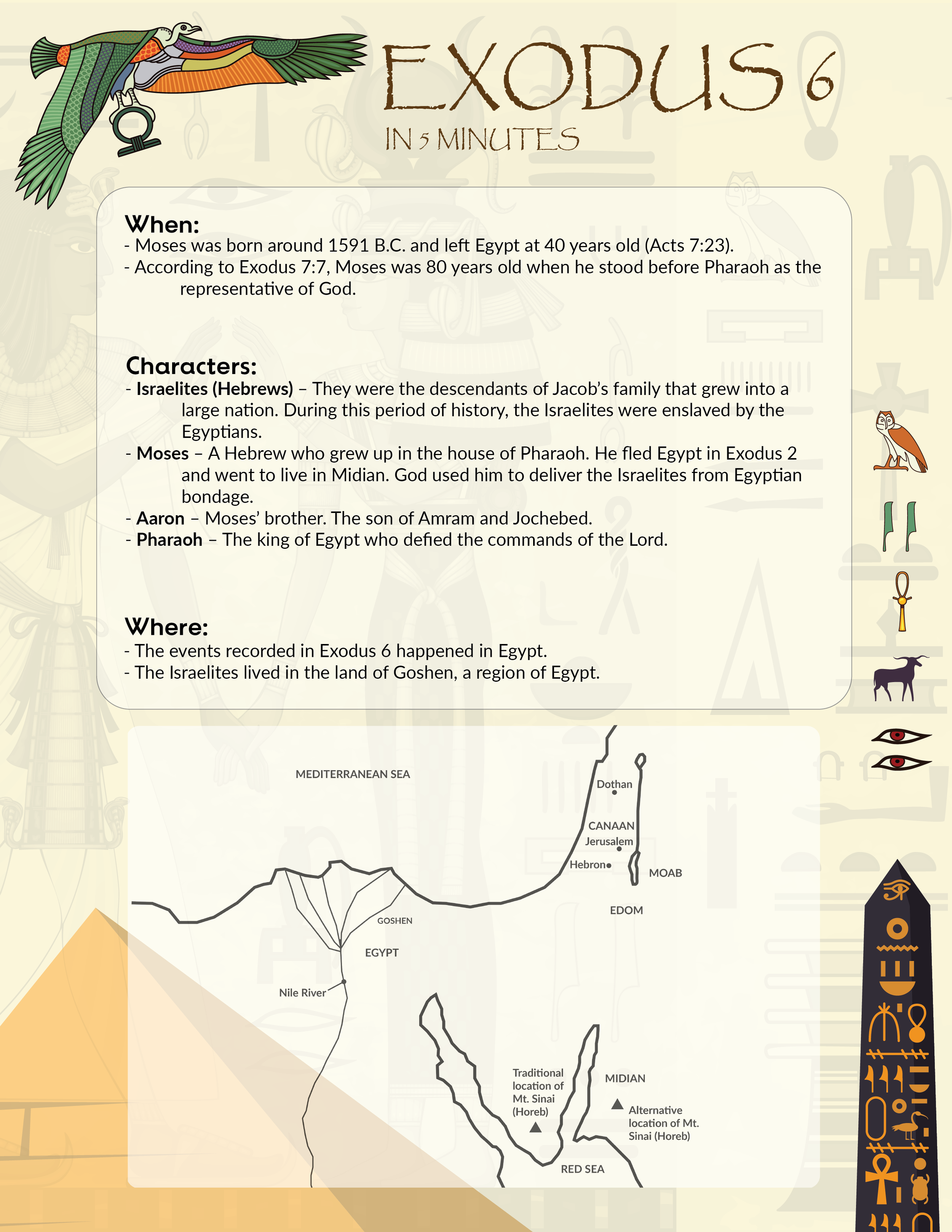 Chapter Outline For Exodus Exodus Chapter Exodus 1-8 Exodus 4-6