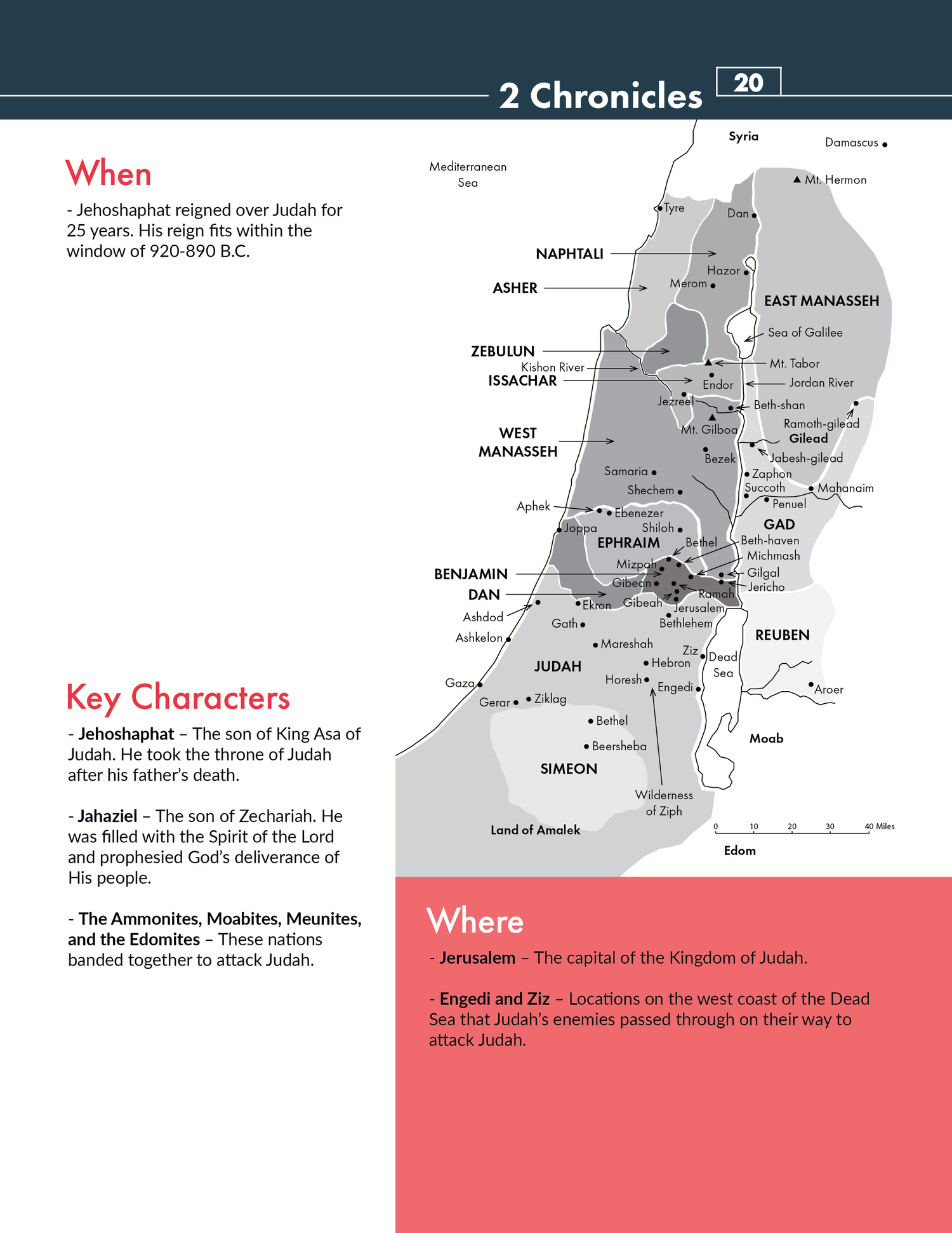 articles-2belikechrist