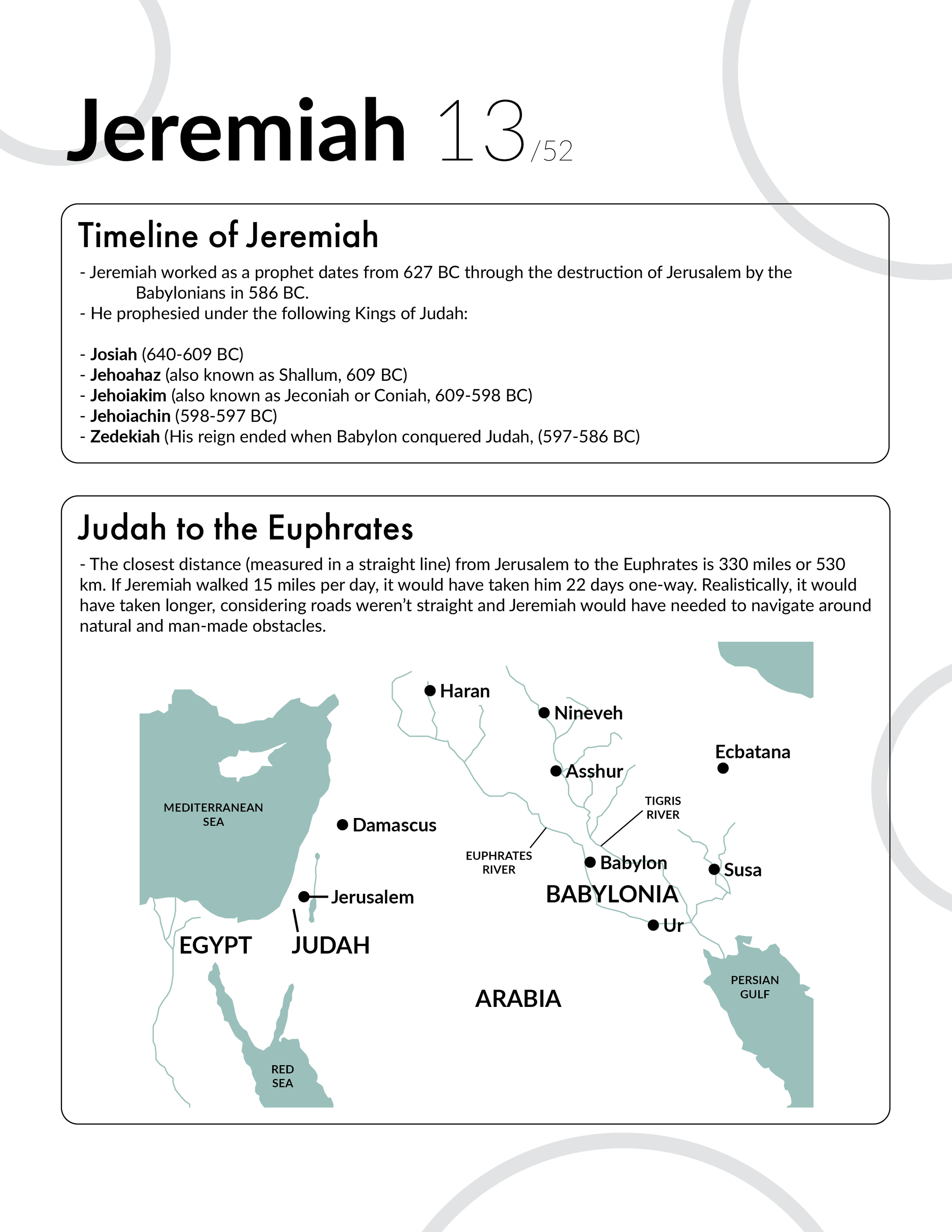 Jeremiah 13 - Bible Study, Explanation, and Application