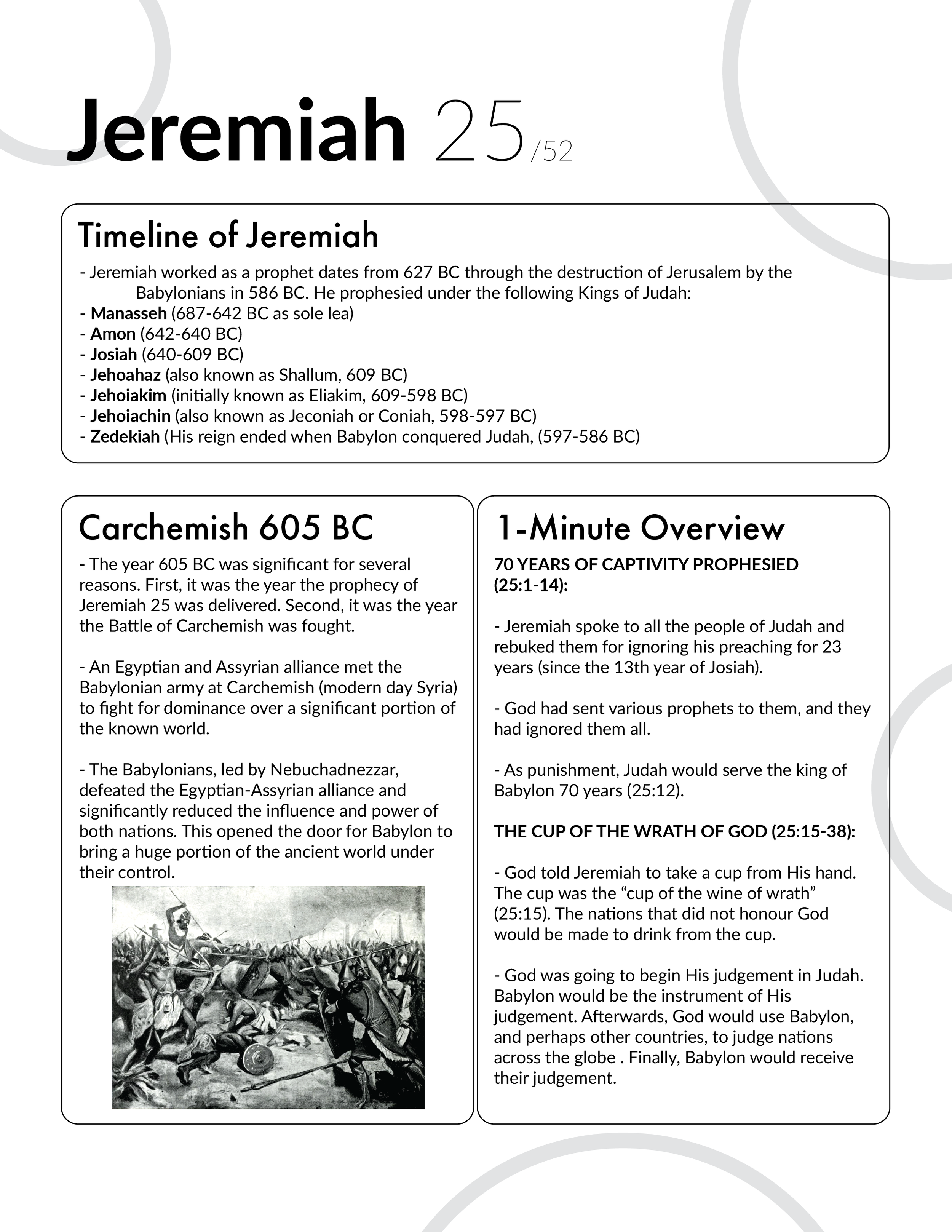 Jeremiah 25 - Bible Study, Explanation, and Application