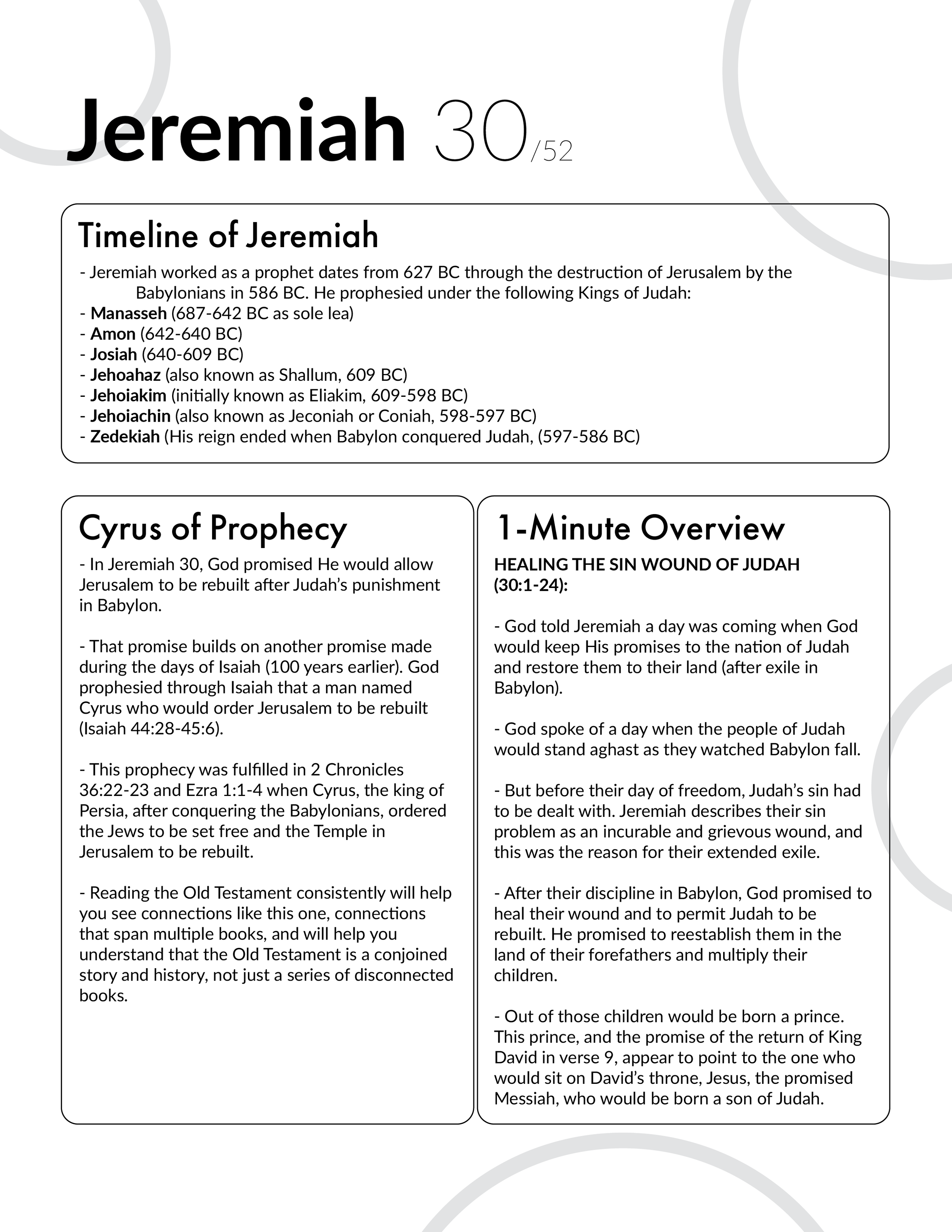 Jeremiah 30 - Bible Study, Explanation, and Application