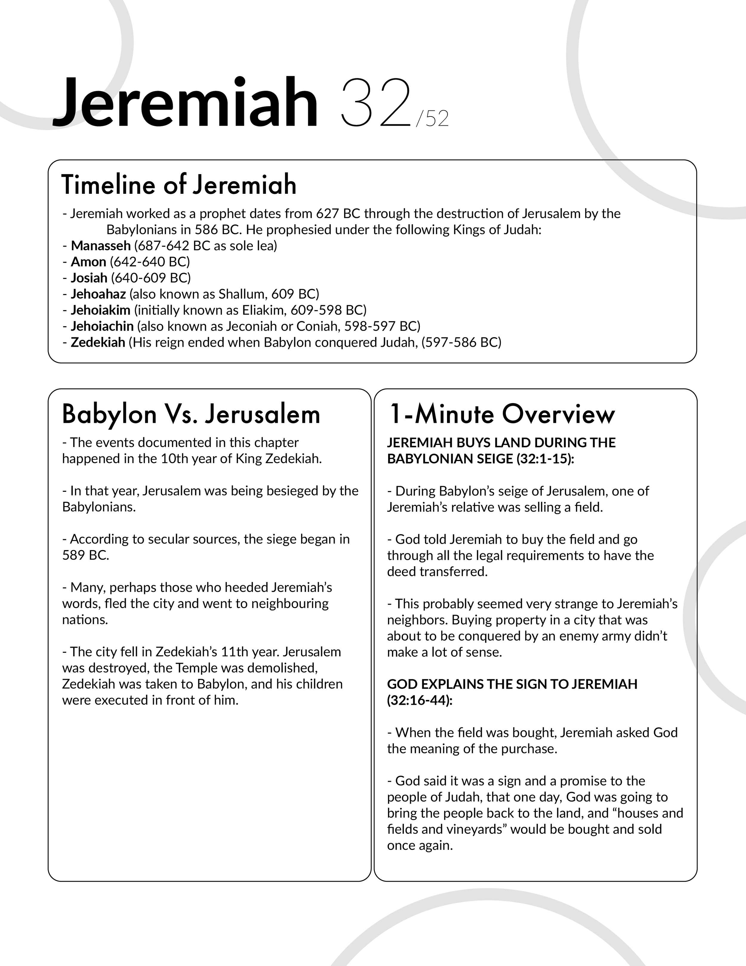 Jeremiah 32 - Bible Study, Explanation, and Application