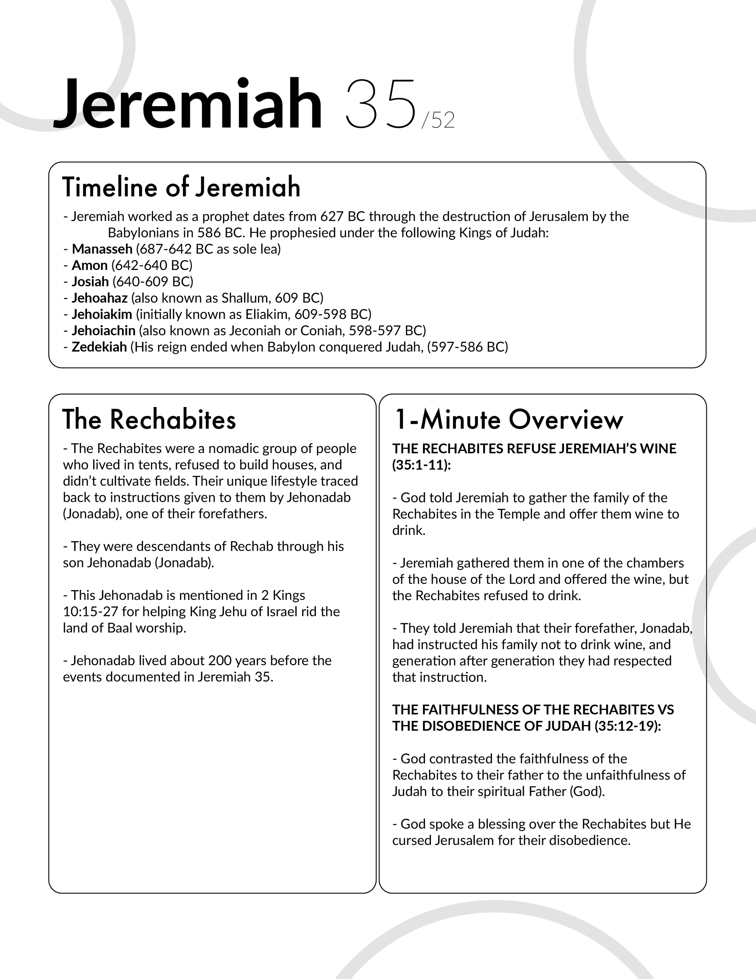 Jeremiah 35 - Bible Study, Explanation, and Application