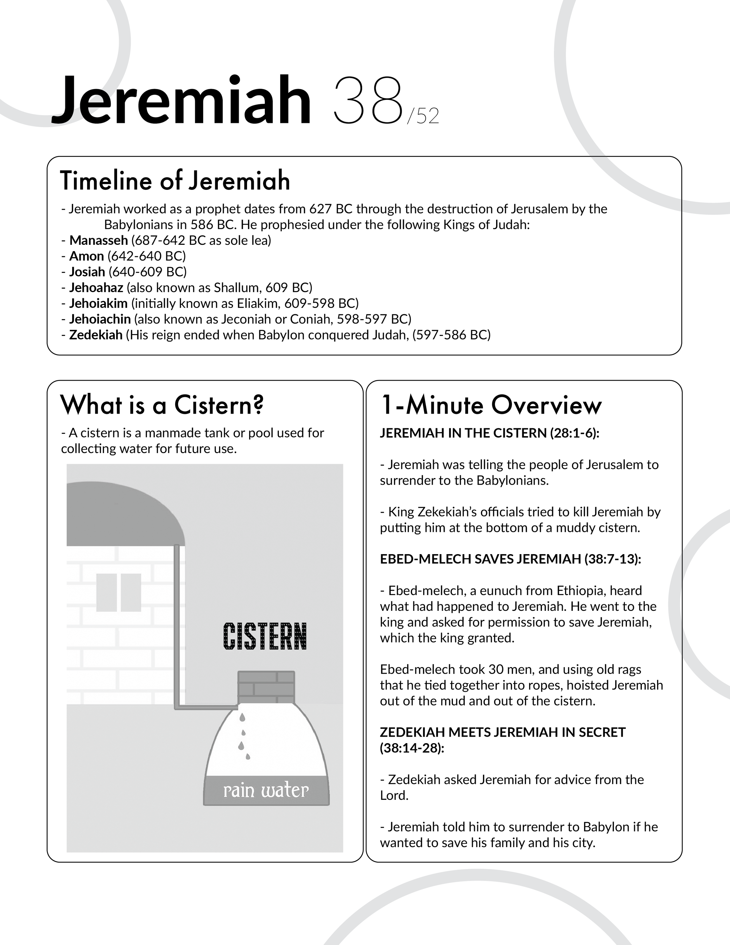 Jeremiah 38 - Bible Study, Explanation, and Application