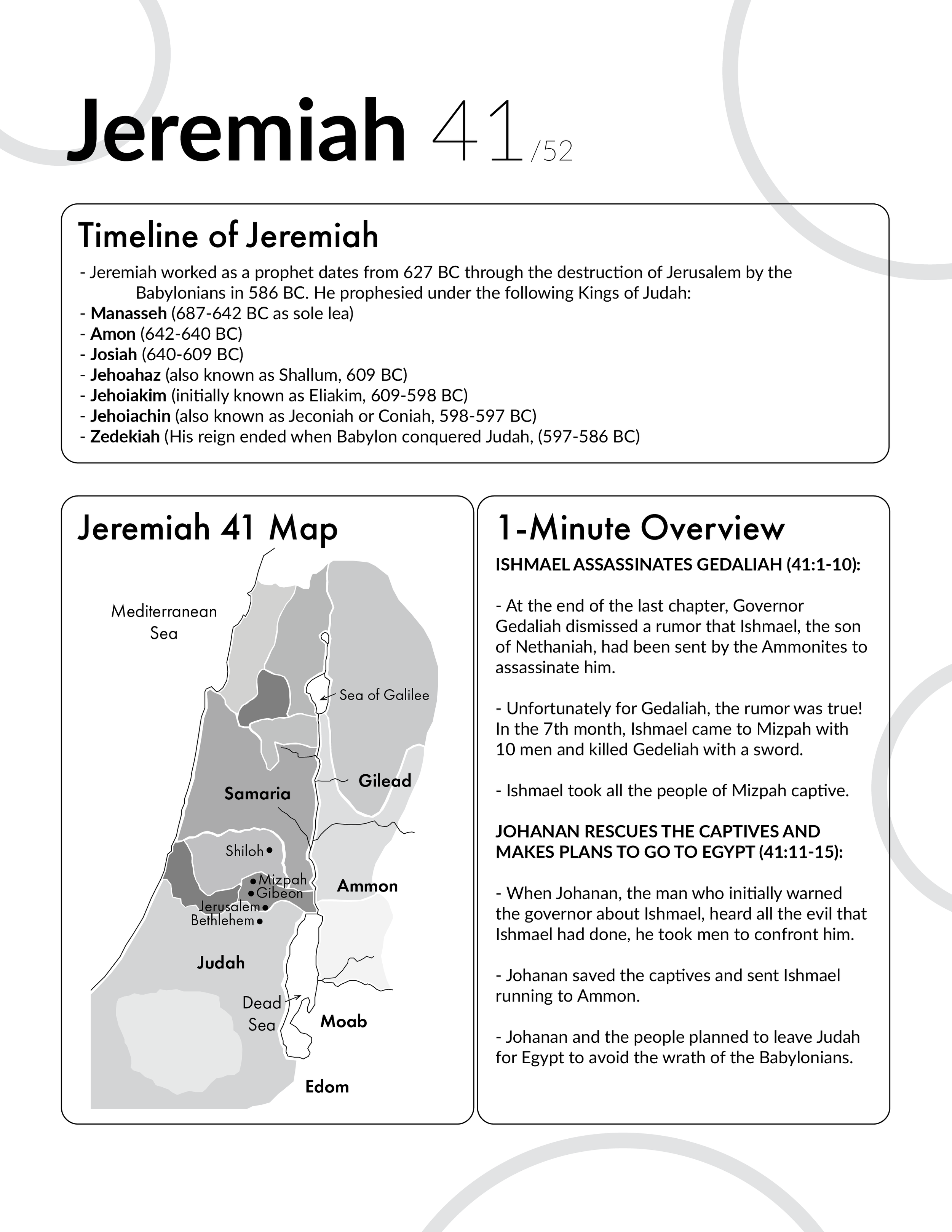 Jeremiah 41 - Bible Study, Explanation, and Application