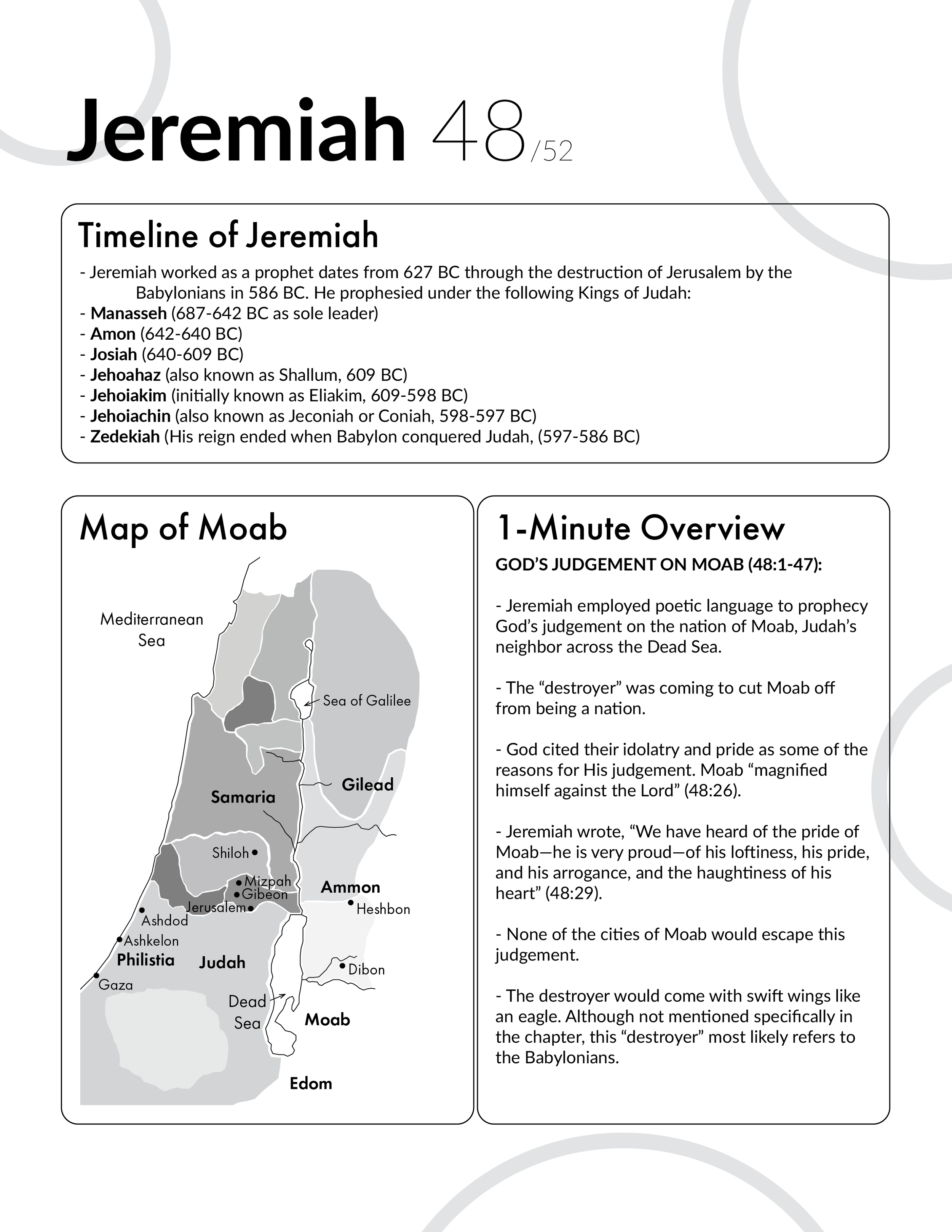 Jeremiah 48 - Bible Study, Explanation, and Application