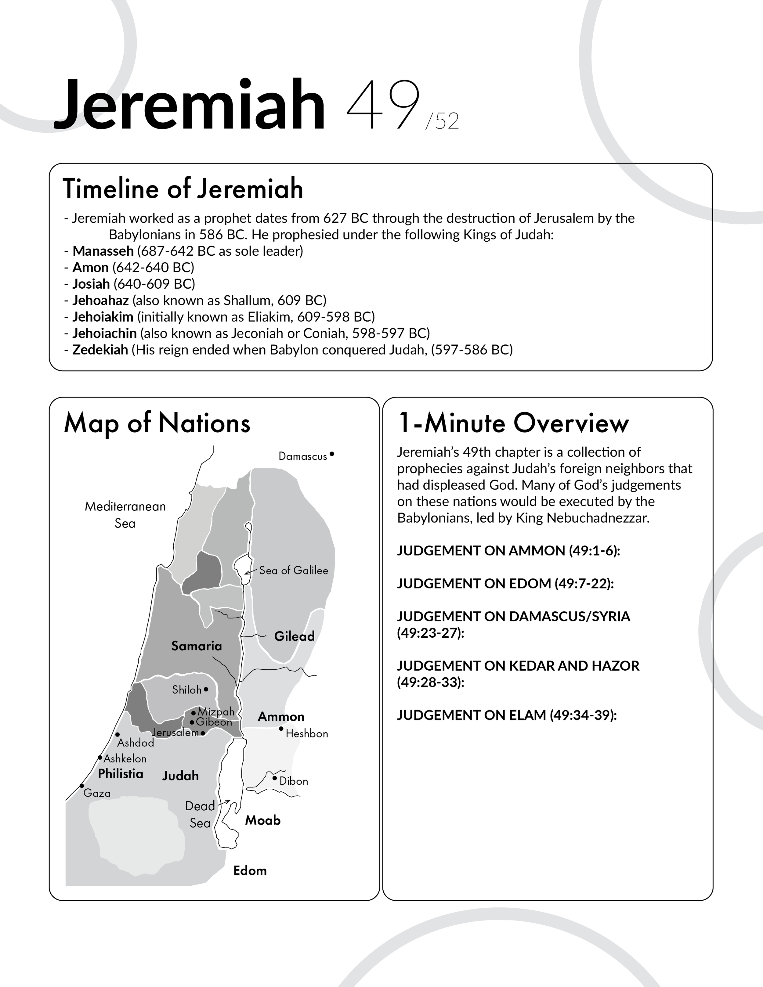 Jeremiah 49 - Bible Study, Explanation, and Application