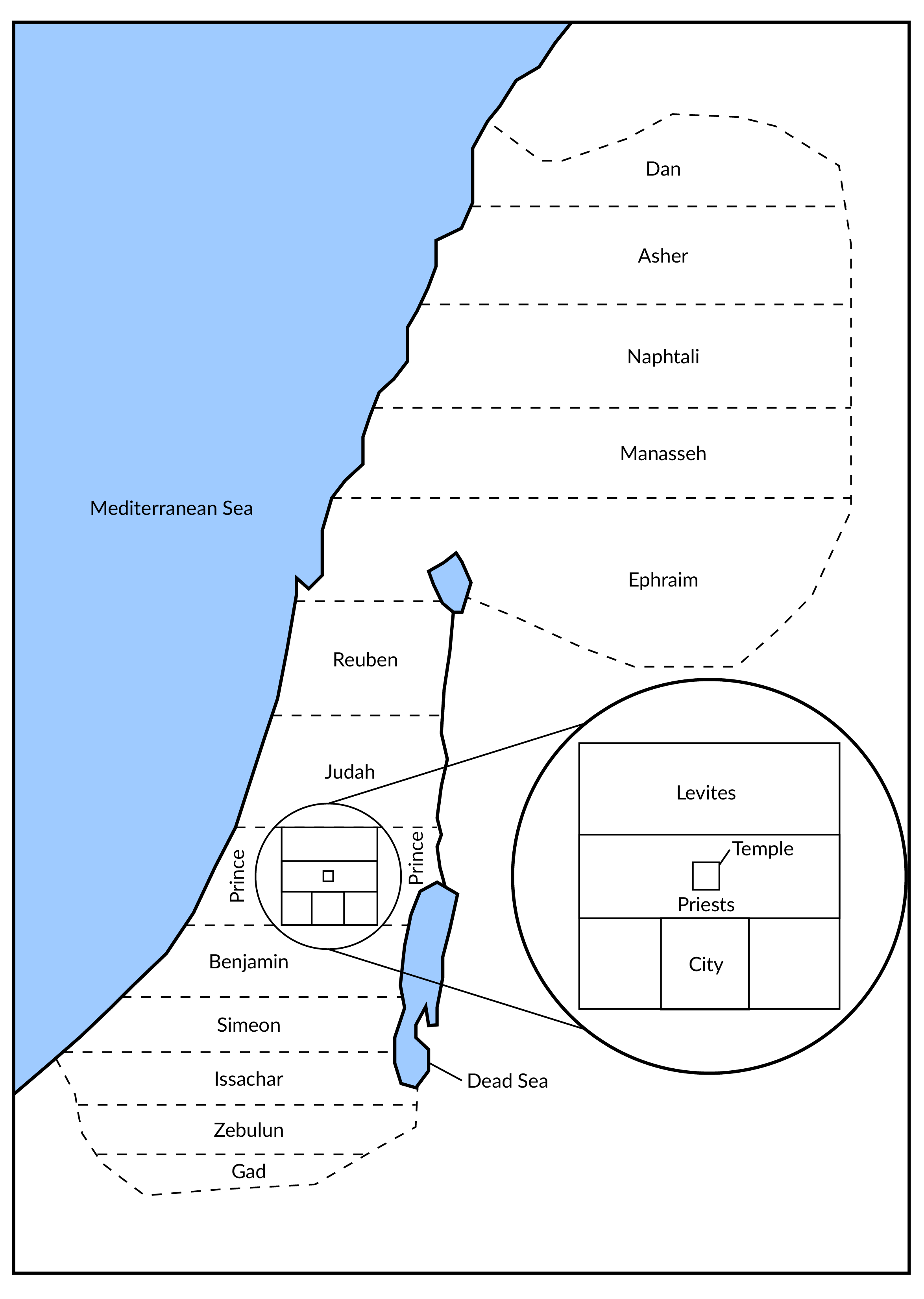 Ezekiel 40-48 Map