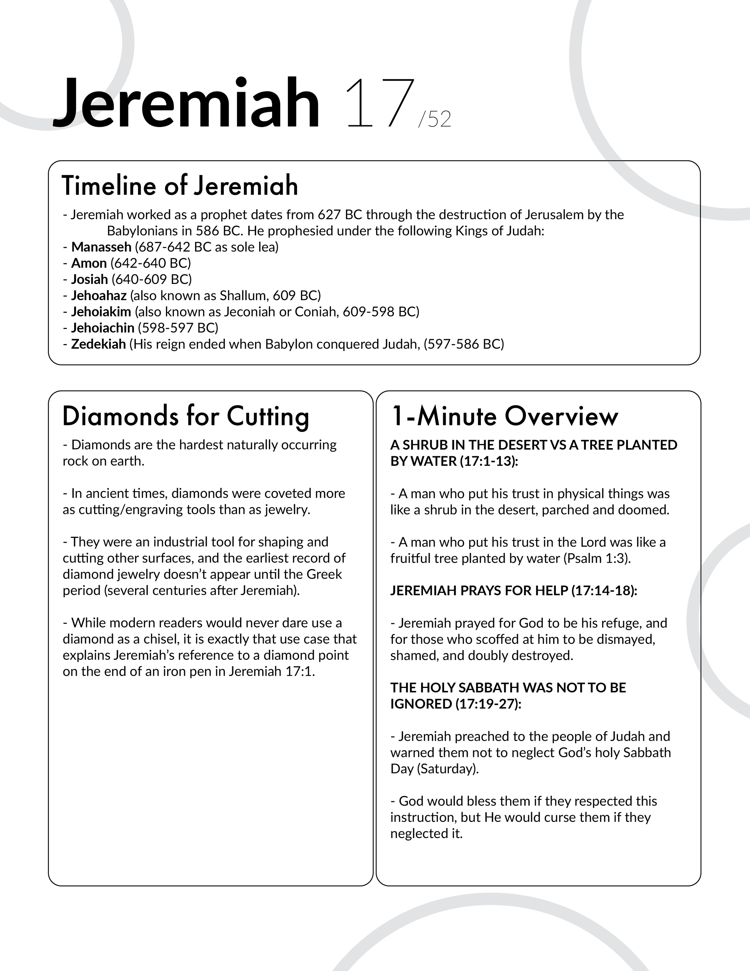 Jeremiah 17 Bible Study and Explanation