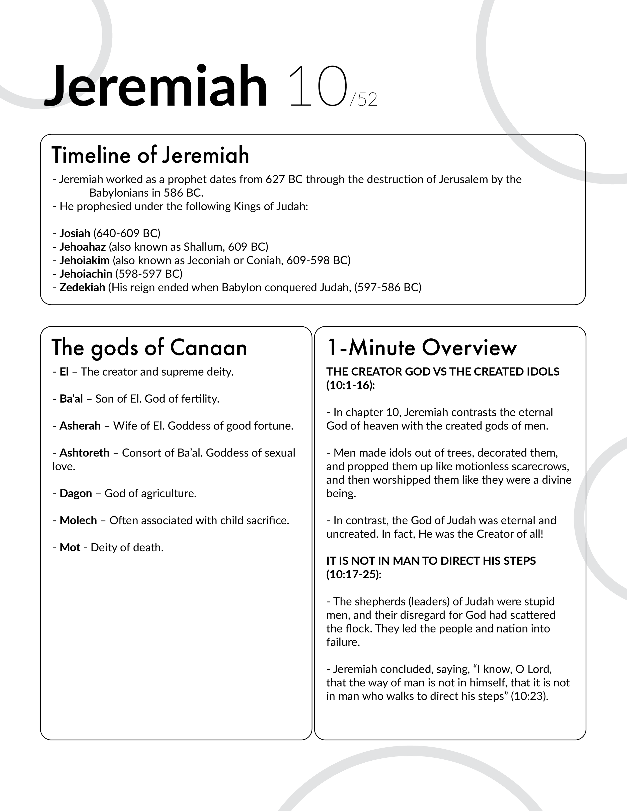Jeremiah 10 Bible Study and Explanation