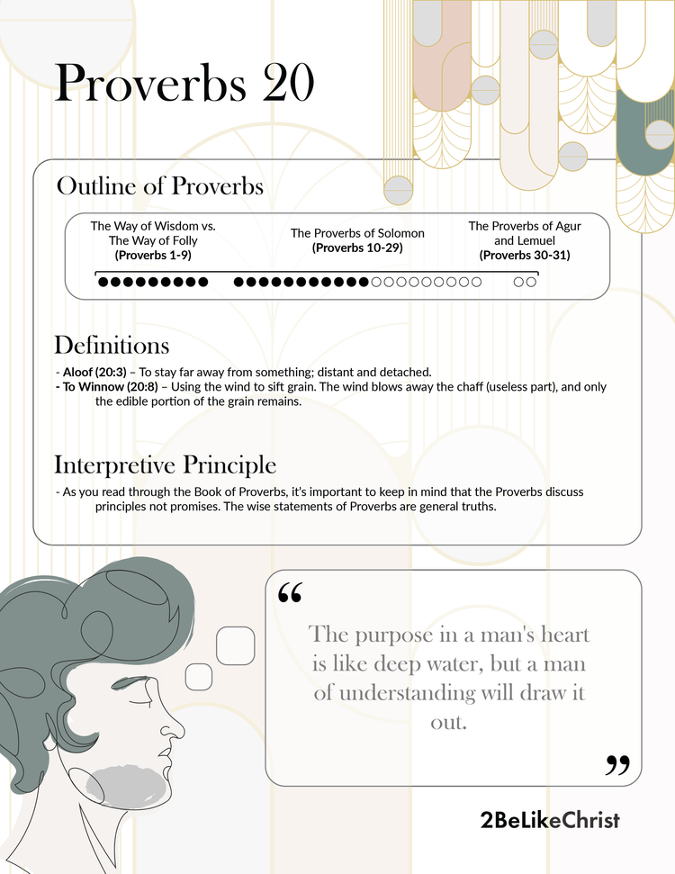 Proverbs 20 Summary 5 Minute Bible Study 2BeLikeChrist proverbs-20-summary-5-minute-bible-study-2belikechrist