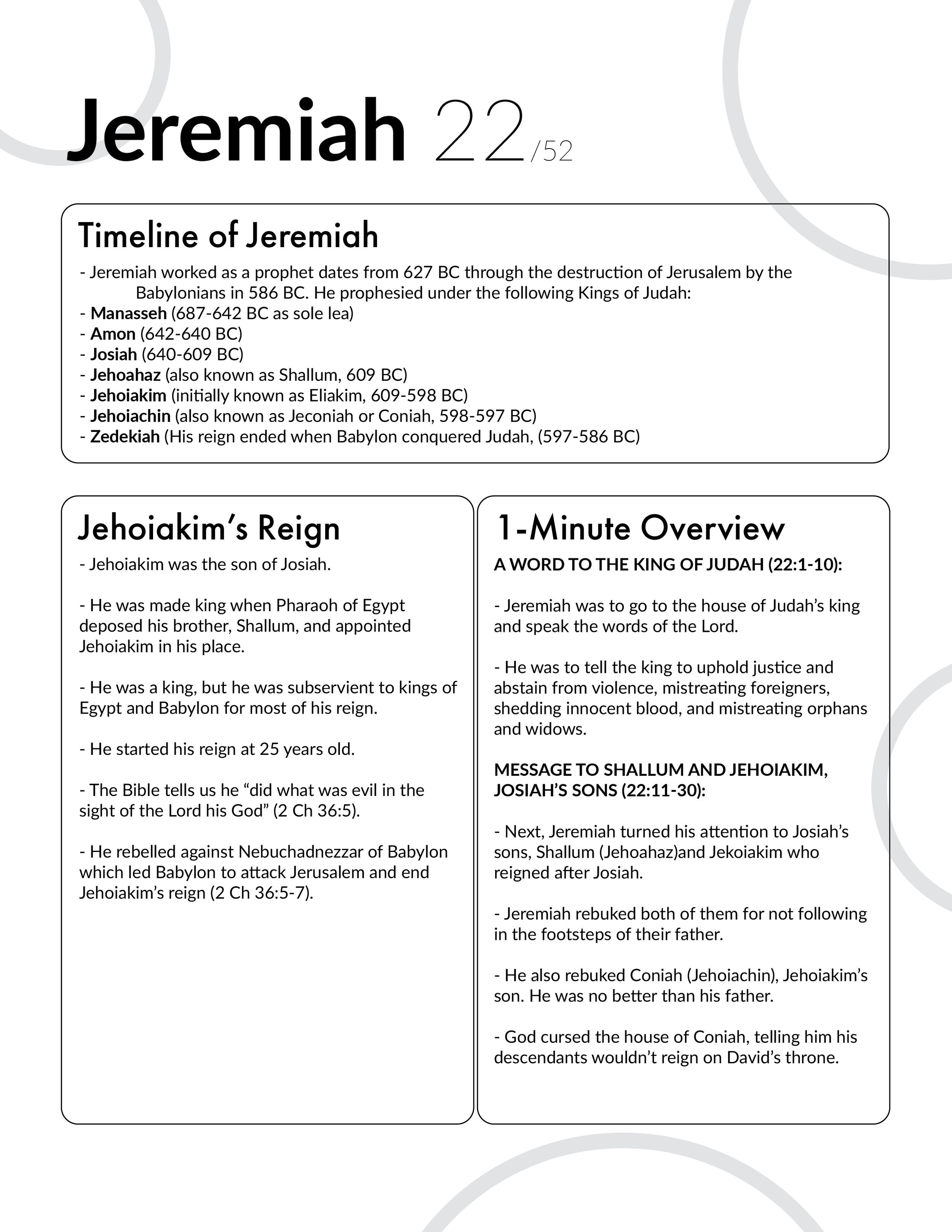 Jeremiah 22 Bible Study