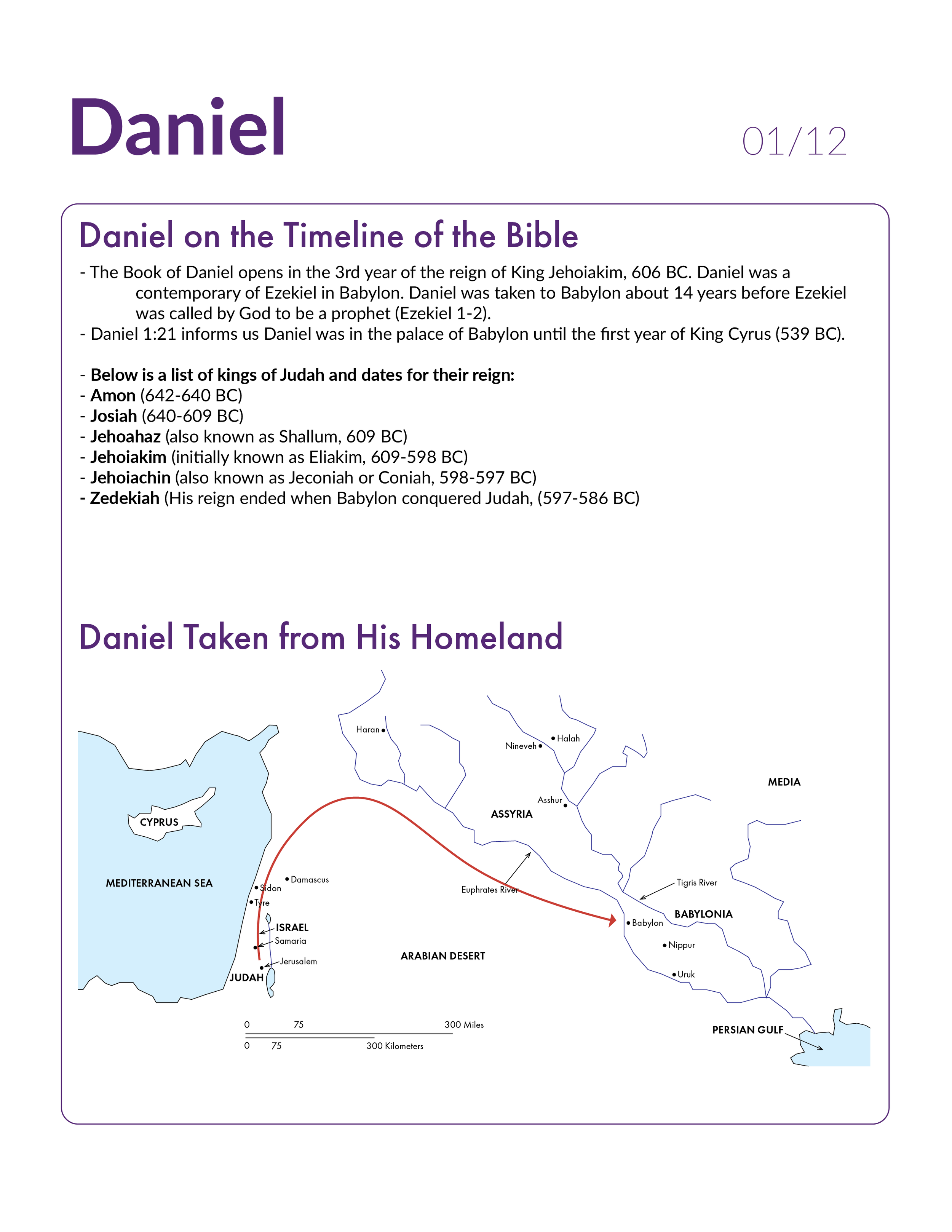Daniel 1 Bible Study and Explanation