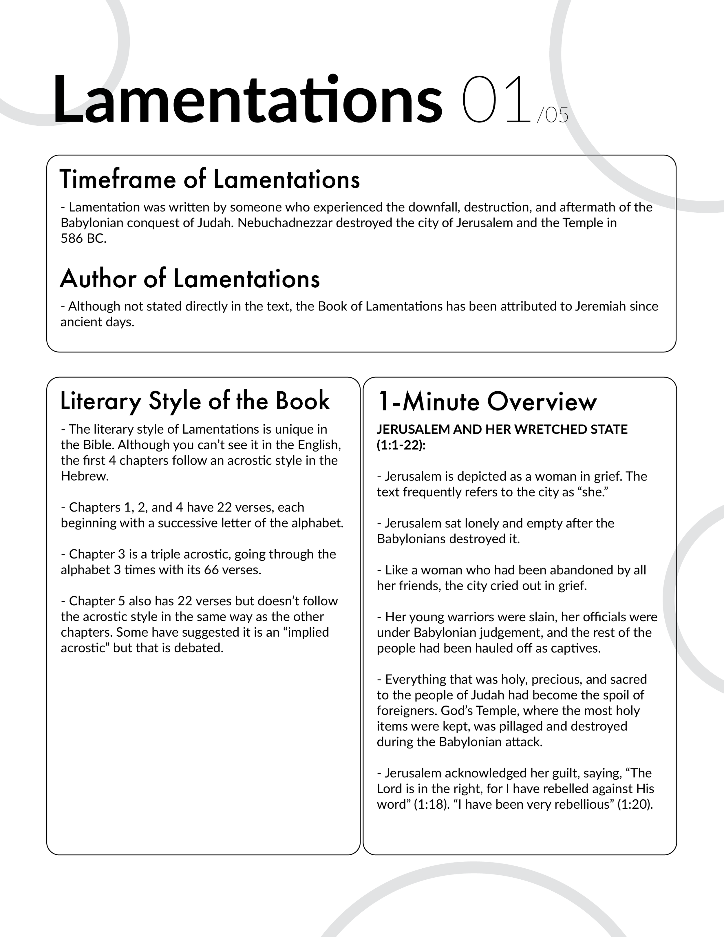 Lamentations 1 Bible Study and Commentary