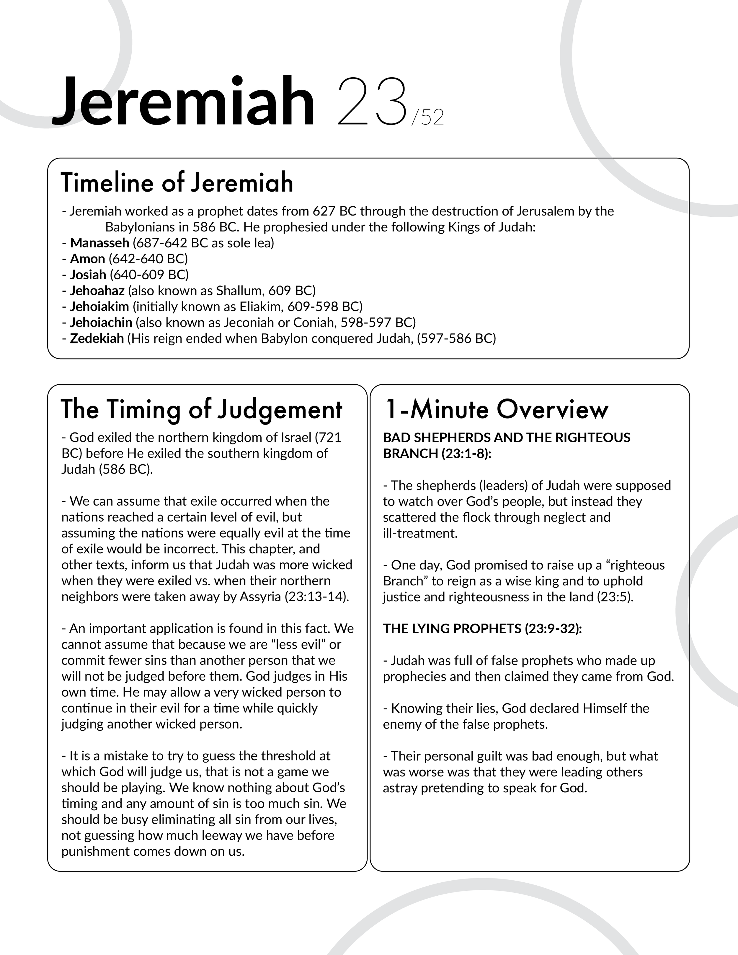 Jeremiah 23 Bible Study