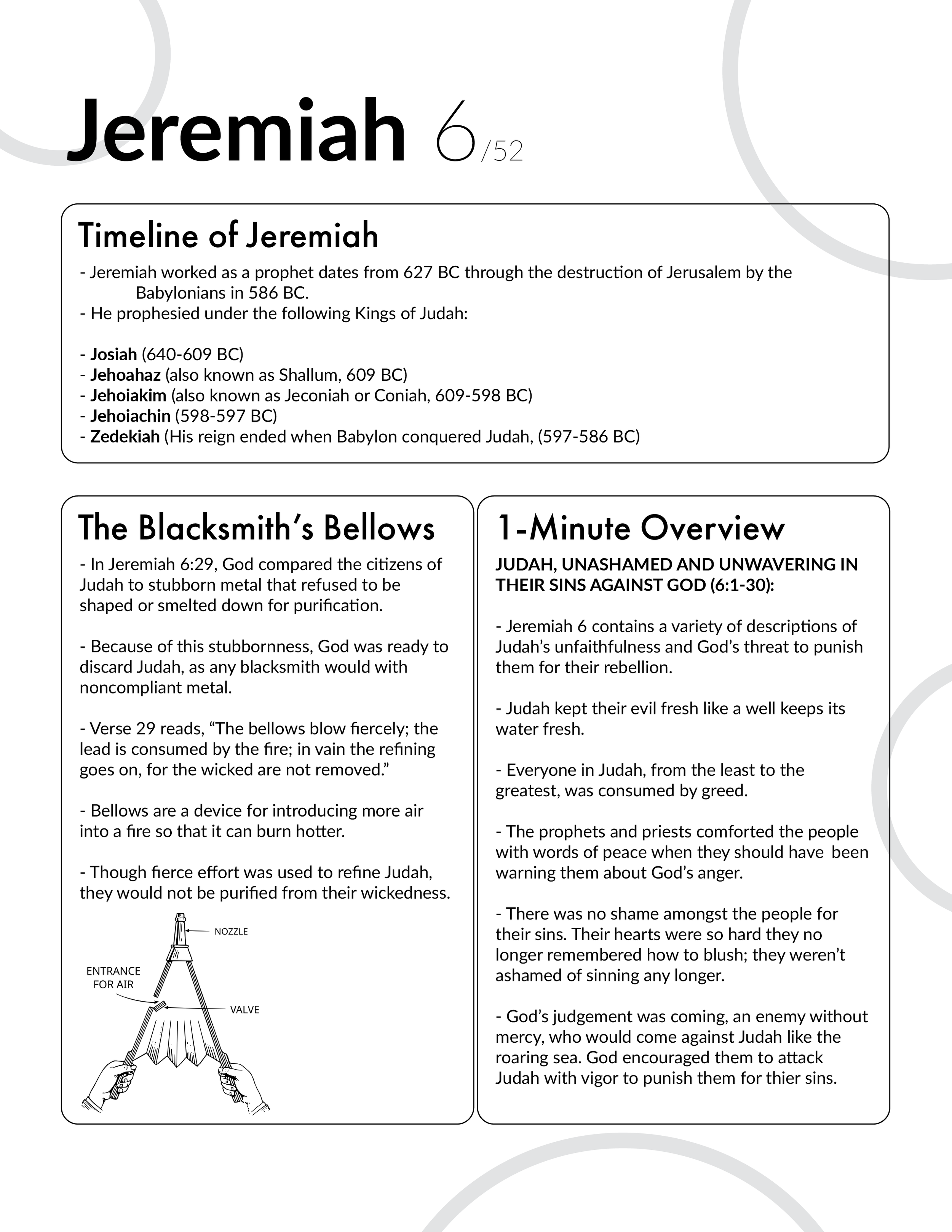Jeremiah 6 Bible Study and Explanation