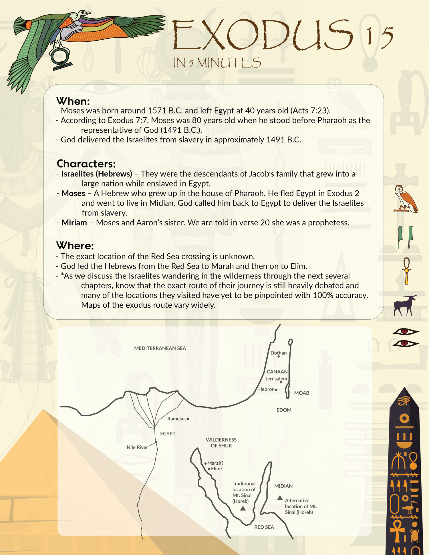 Exodus 15 Summary A Concise Overview In 5 Minutes 2BeLikeChrist exodus-15-summary-a-concise-overview-in-5-minutes-2belikechrist