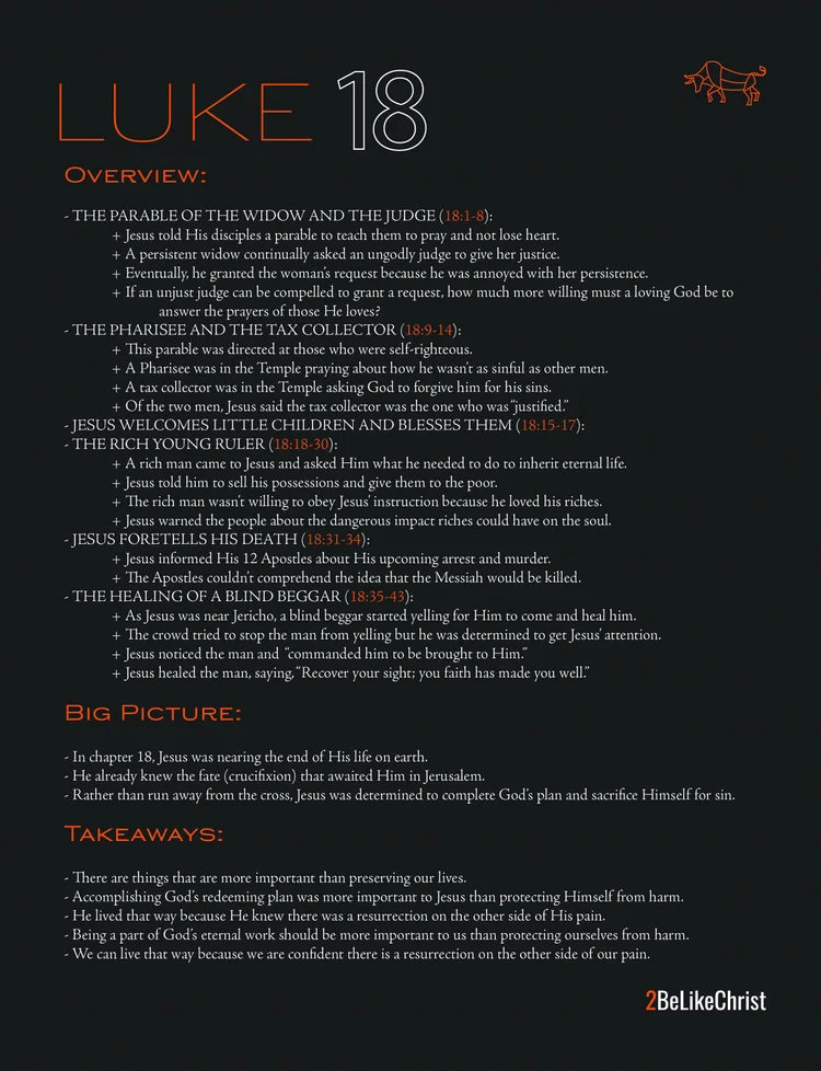 Luke 18 Summary 5 Minute Study 2BeLikeChrist luke-18-summary-5-minute-study-2belikechrist