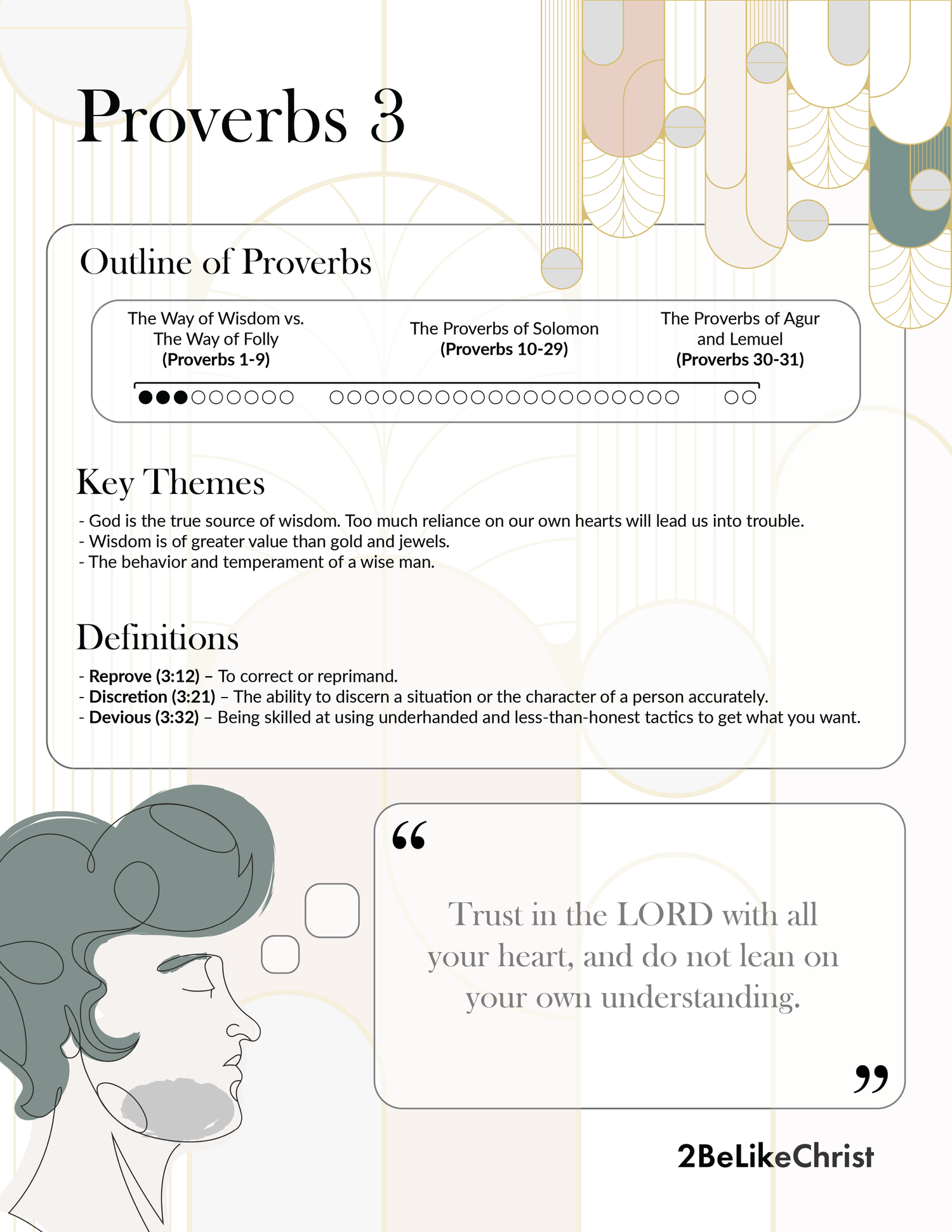 Proverbs 3 Summary 5 Minute Bible Study 2BeLikeChrist proverbs-3-summary-5-minute-bible-study-2belikechrist