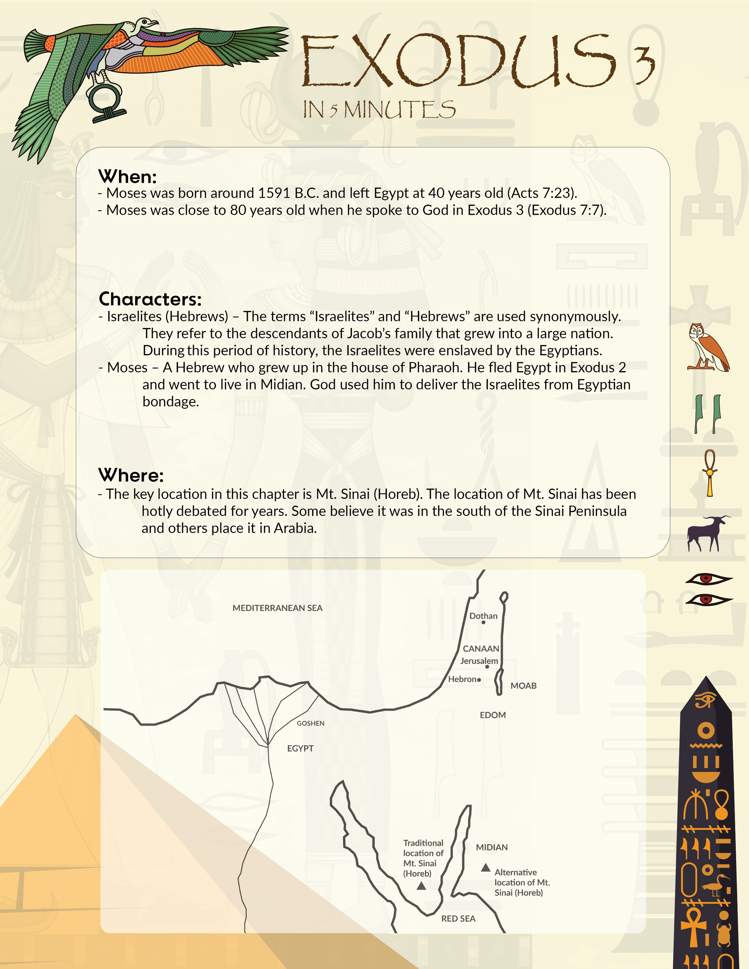 Exodus 3 Summary: A Concise Overview in 5 Minutes — 2BeLikeChrist