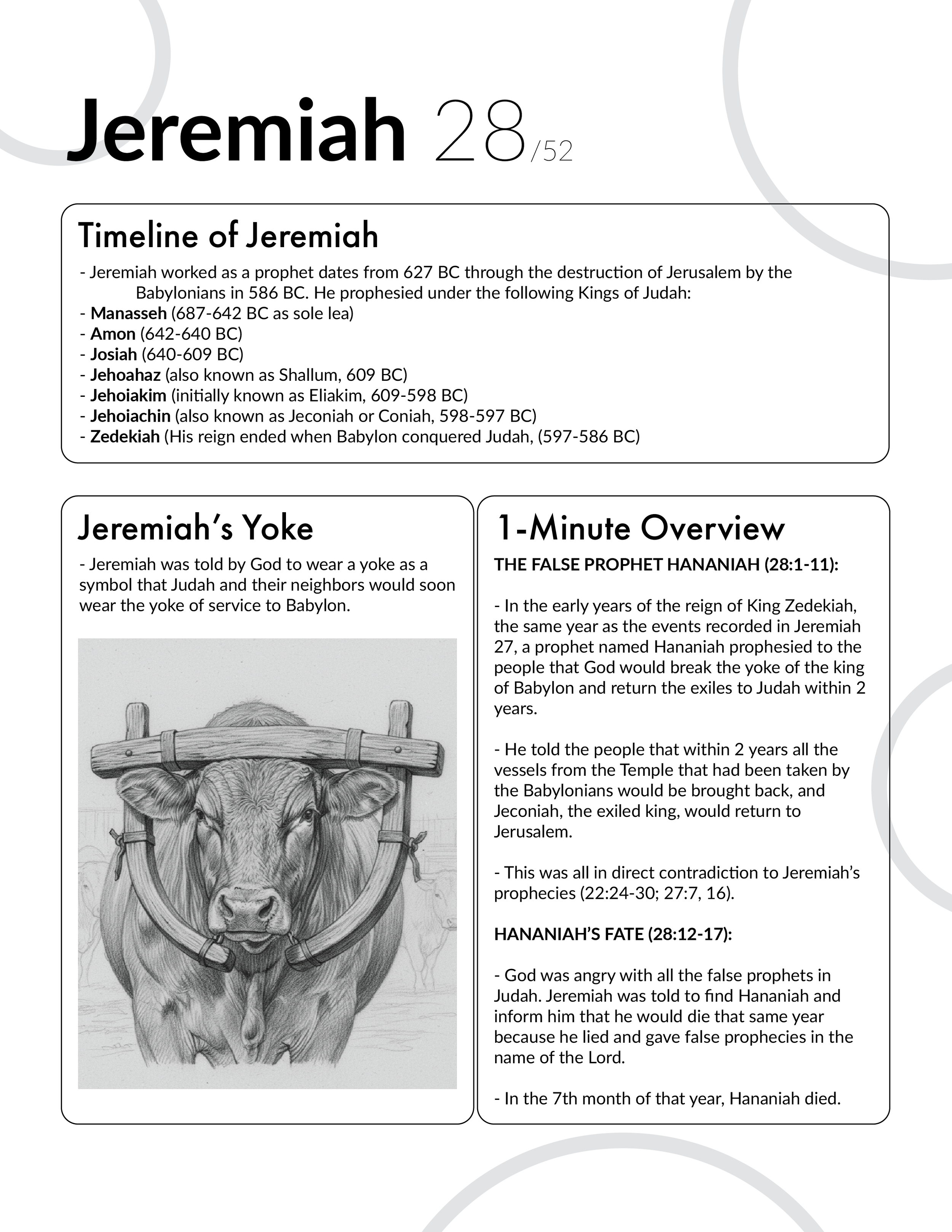 Jeremiah 28 Bible Study and Outline