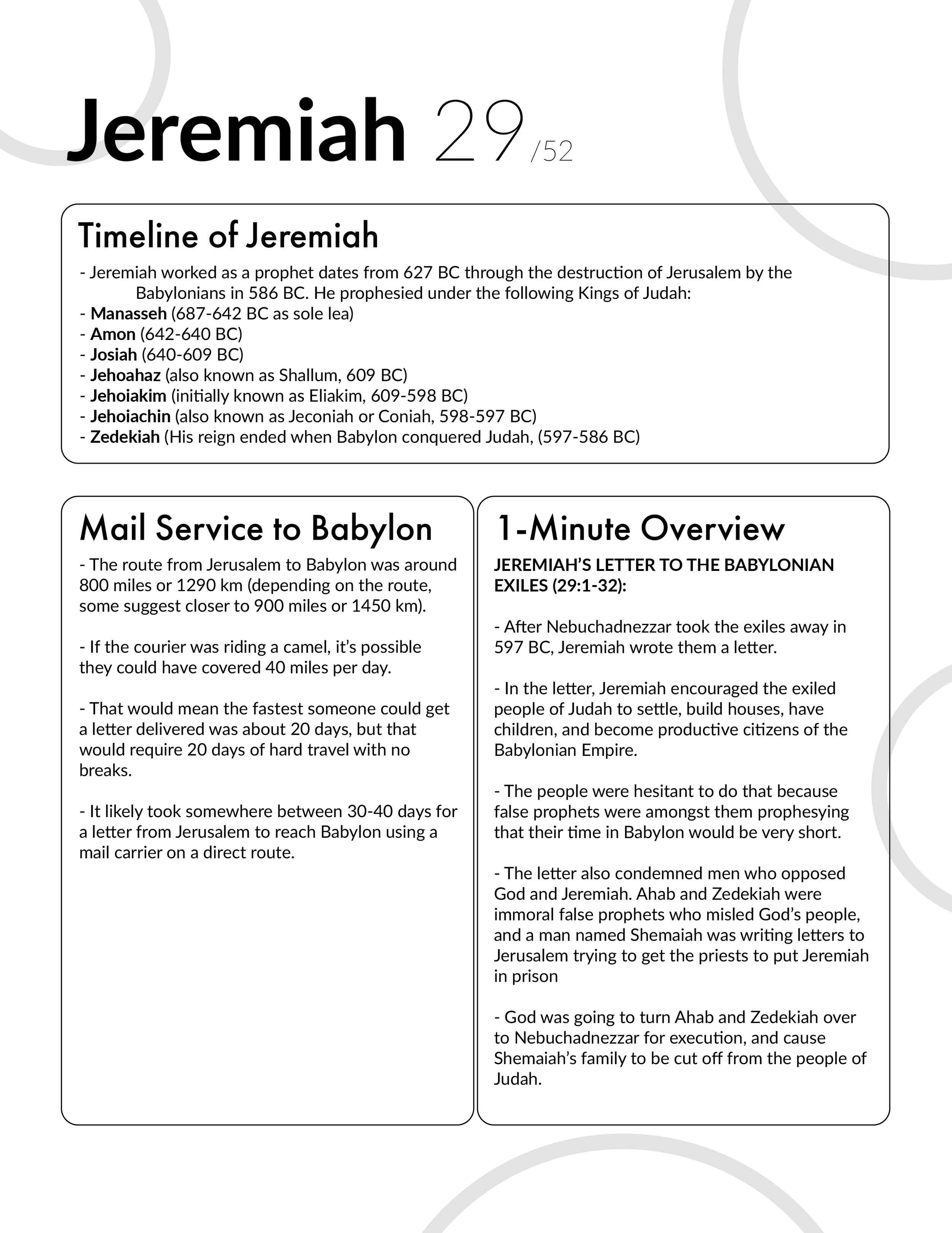 Jeremiah 29 Bible study and explanation
