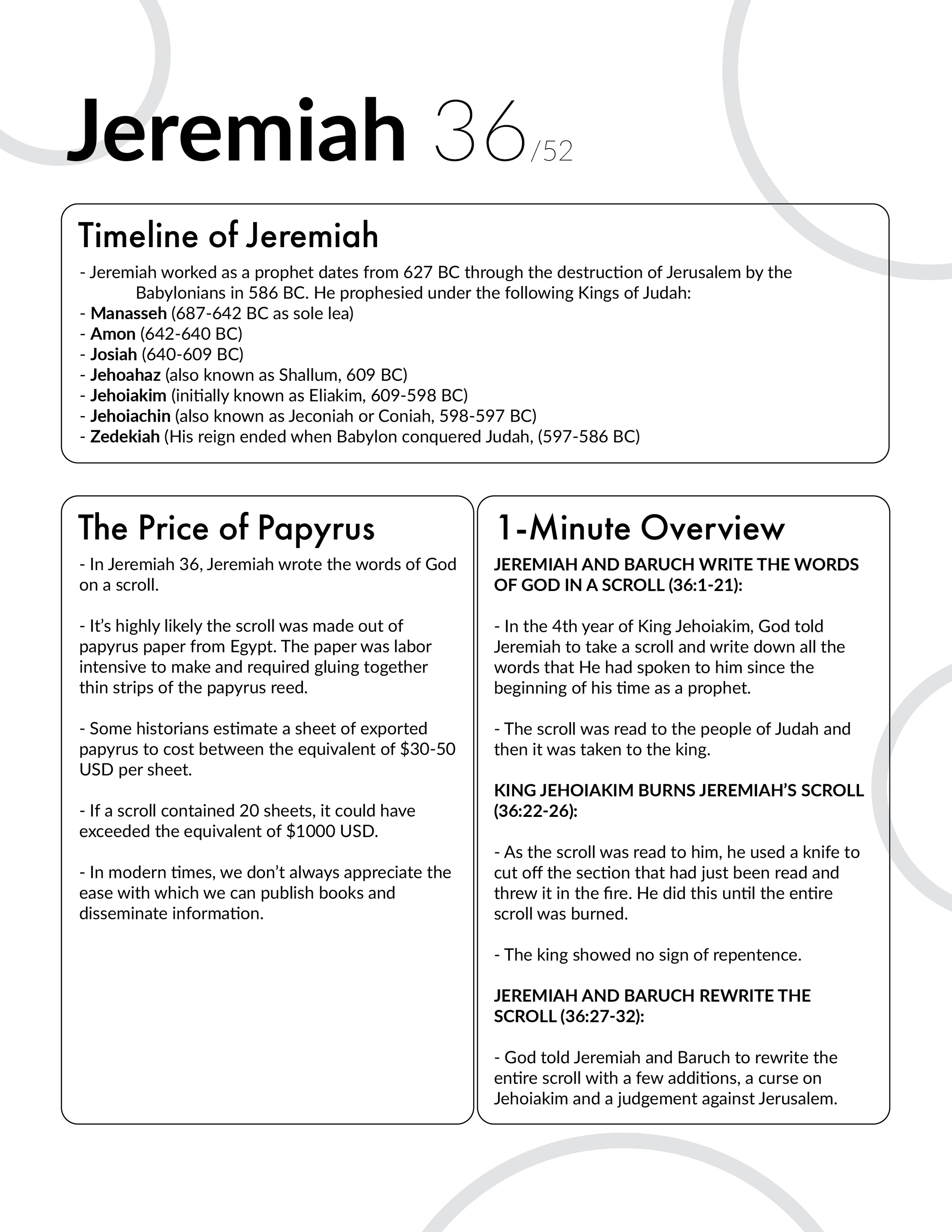 Jeremiah 36 Bible Study and Explanation