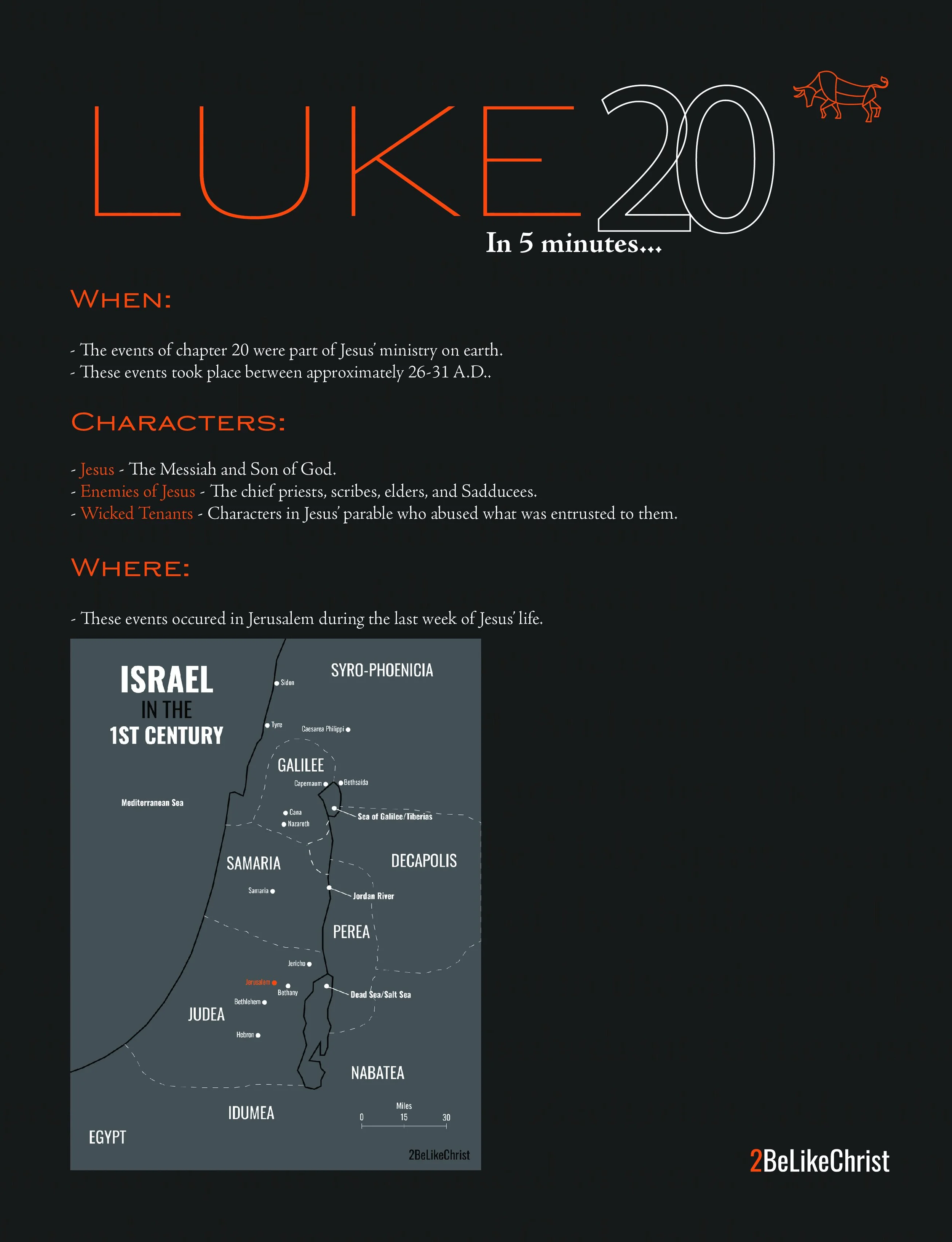 Luke 20 Summary - 5 Minute Study — 2BeLikeChrist