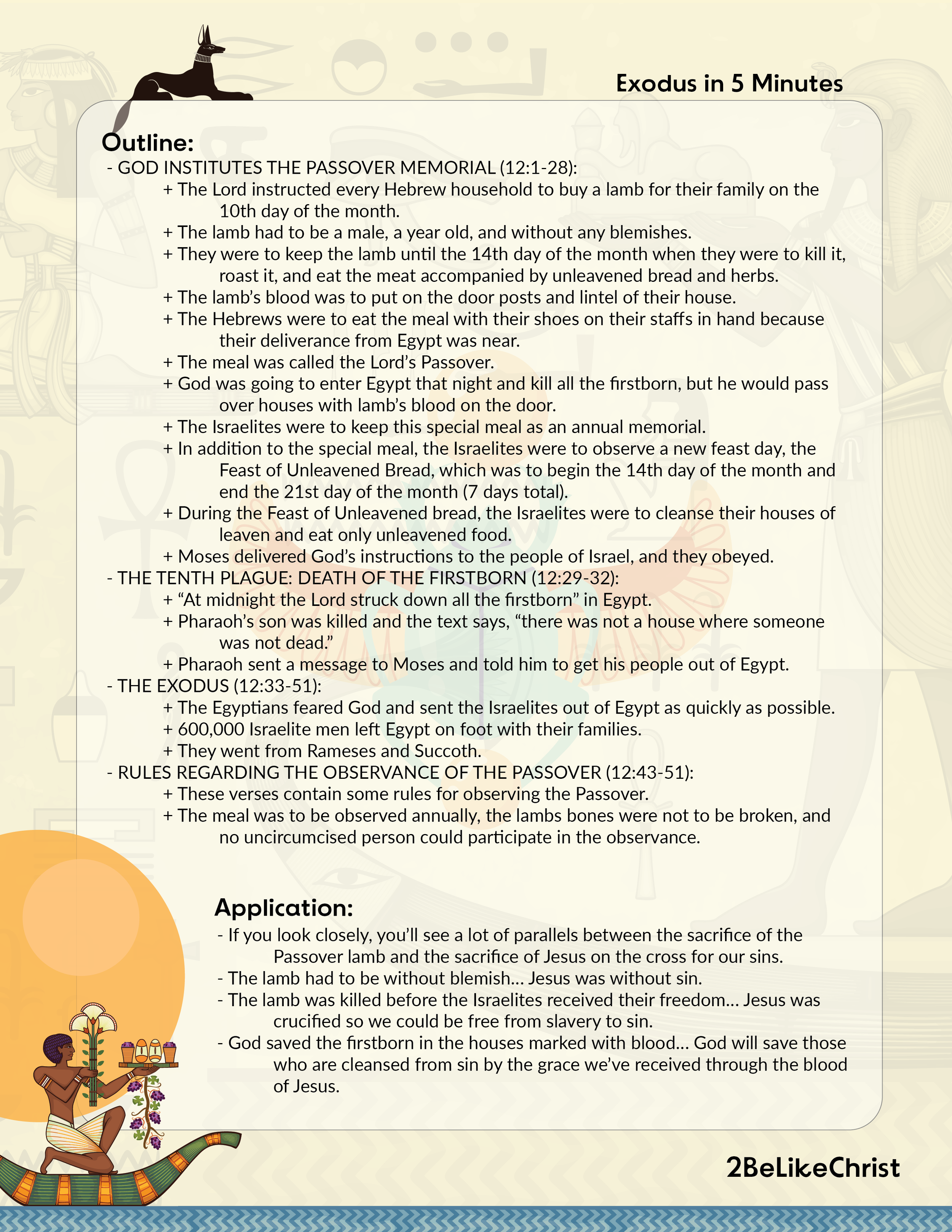 Exodus 12 Summary: A Concise Overview in 5 Minutes — 2BeLikeChrist