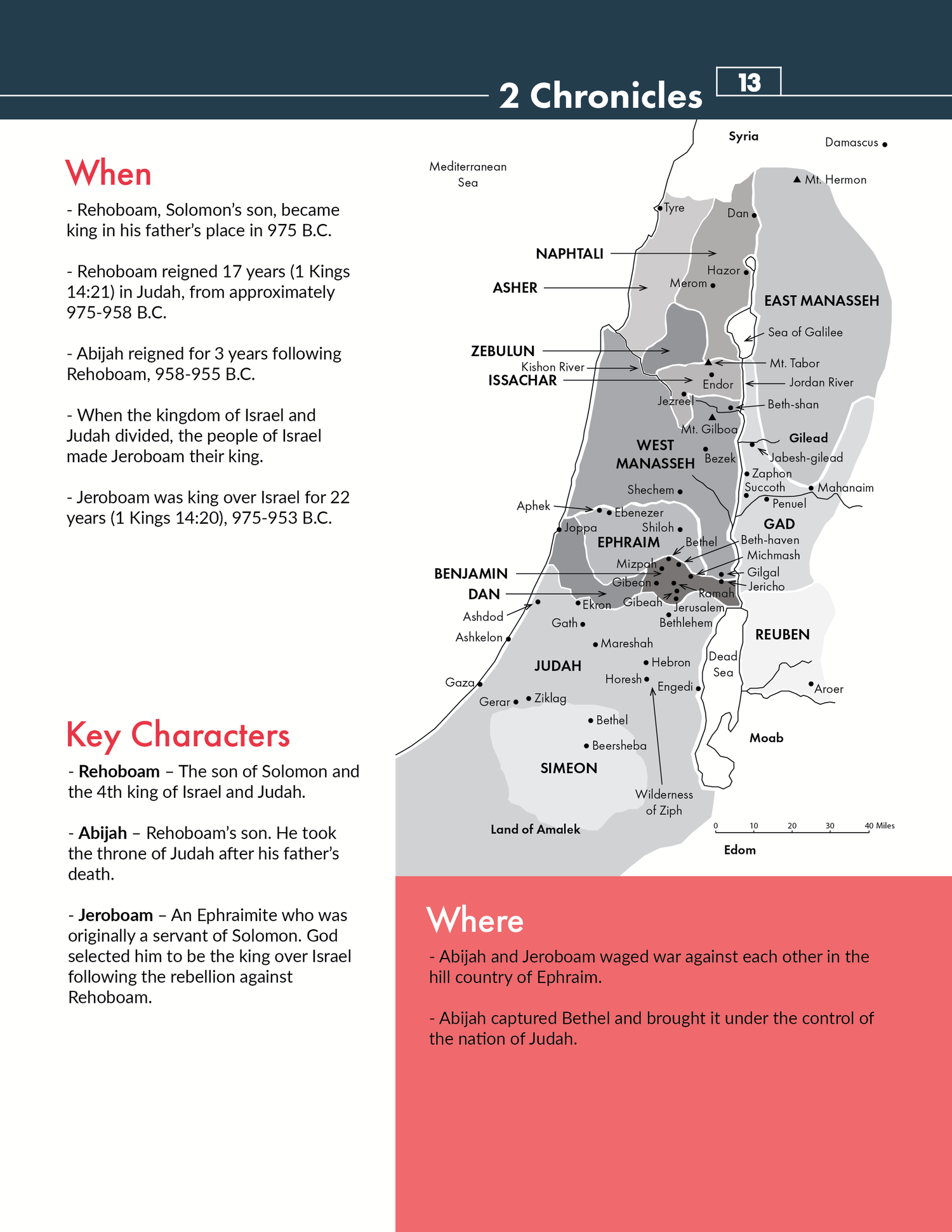 2 Chronicles 13 Summary