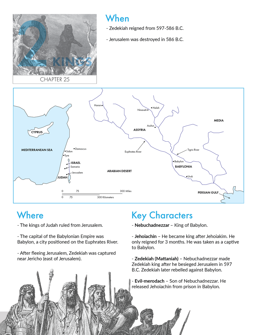 2-kings-25-summary-5-minute-bible-study-2belikechrist