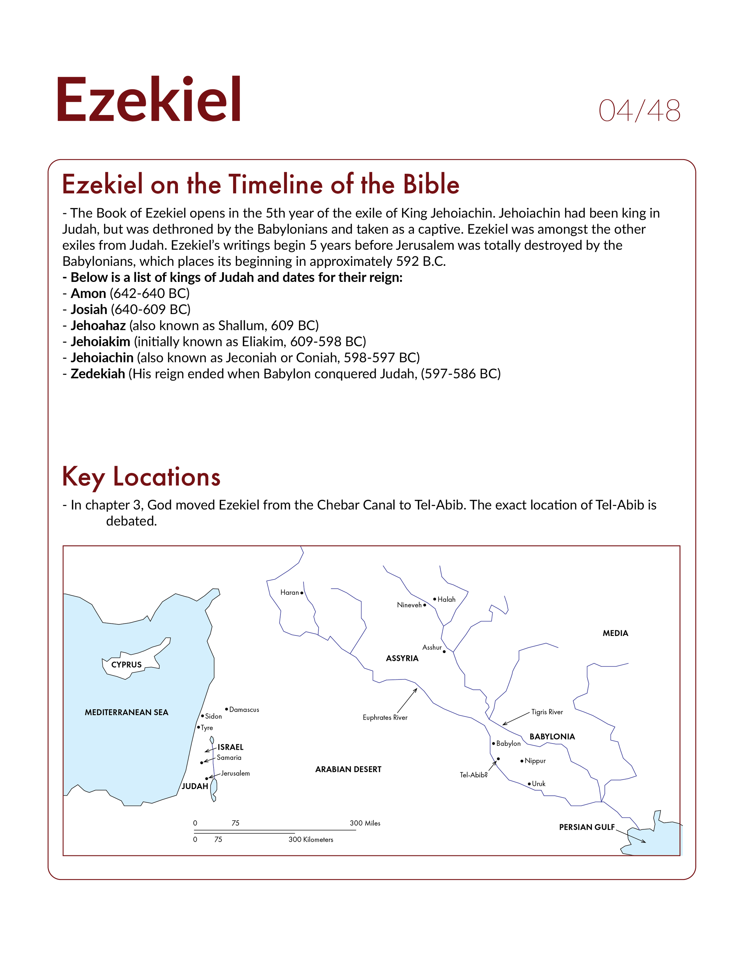 Ezekiel 4 Bible Study and Commentary
