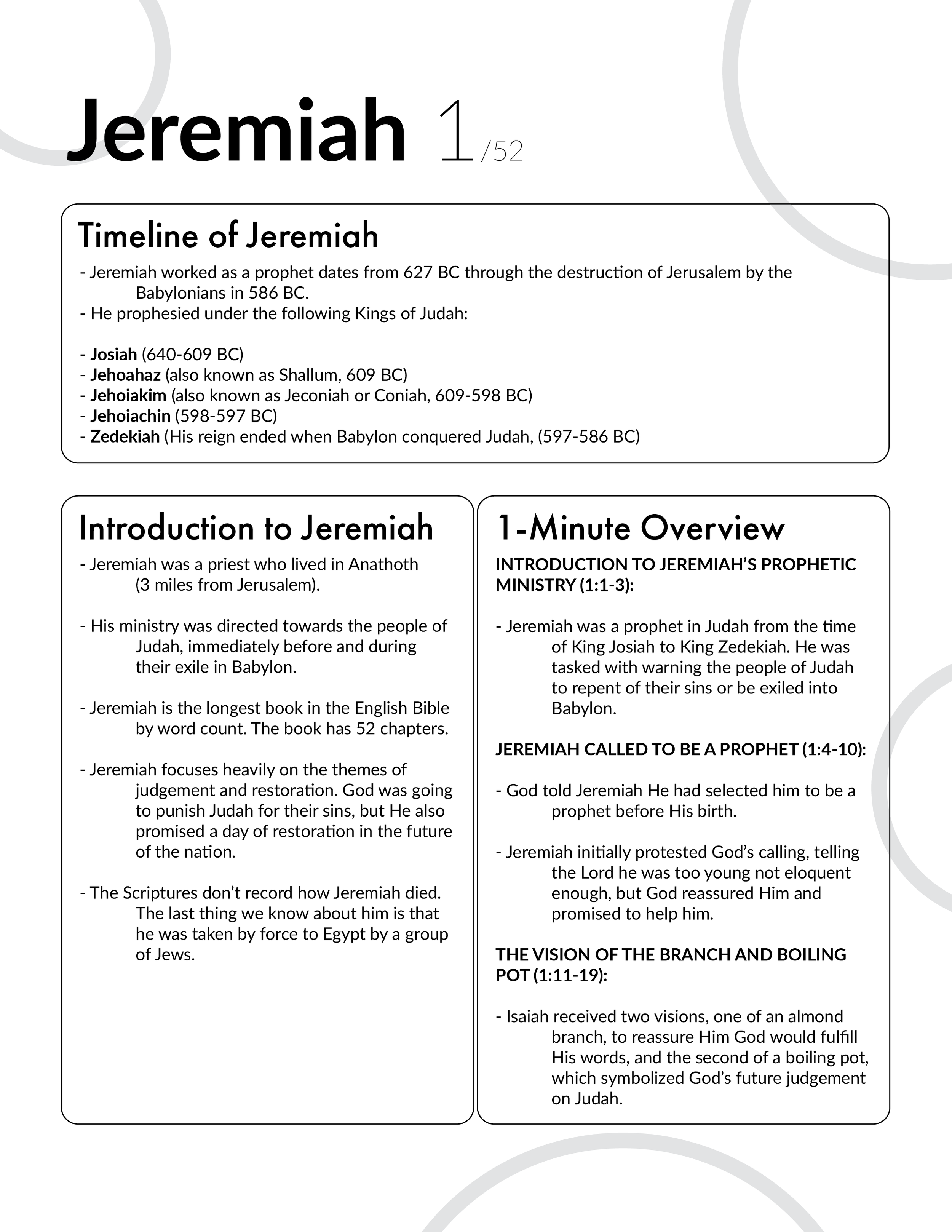 Jeremiah 1 Bible Study and Explanation