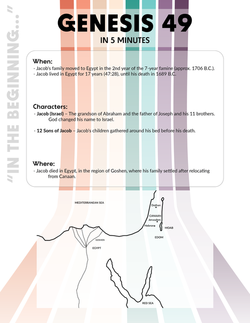 genesis-49-summary-5-minute-bible-study-2belikechrist
