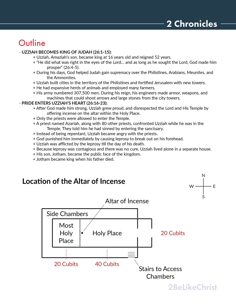 2 Chronicles 26 Summary