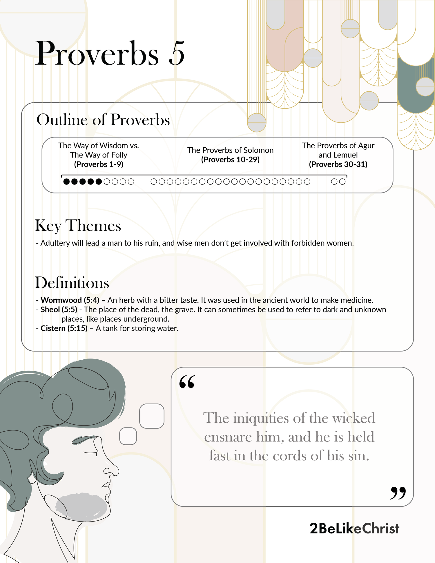 Proverbs 5 Summary 5 Minute Bible Study 2BeLikeChrist proverbs-5-summary-5-minute-bible-study-2belikechrist