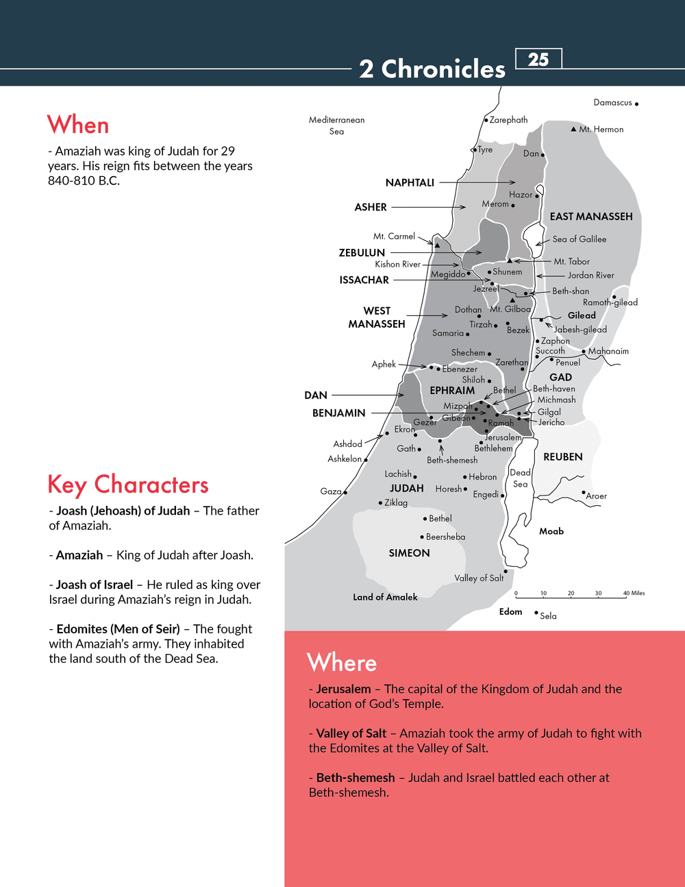 2-chronicles-25-summary-5-minute-bible-study-2belikechrist