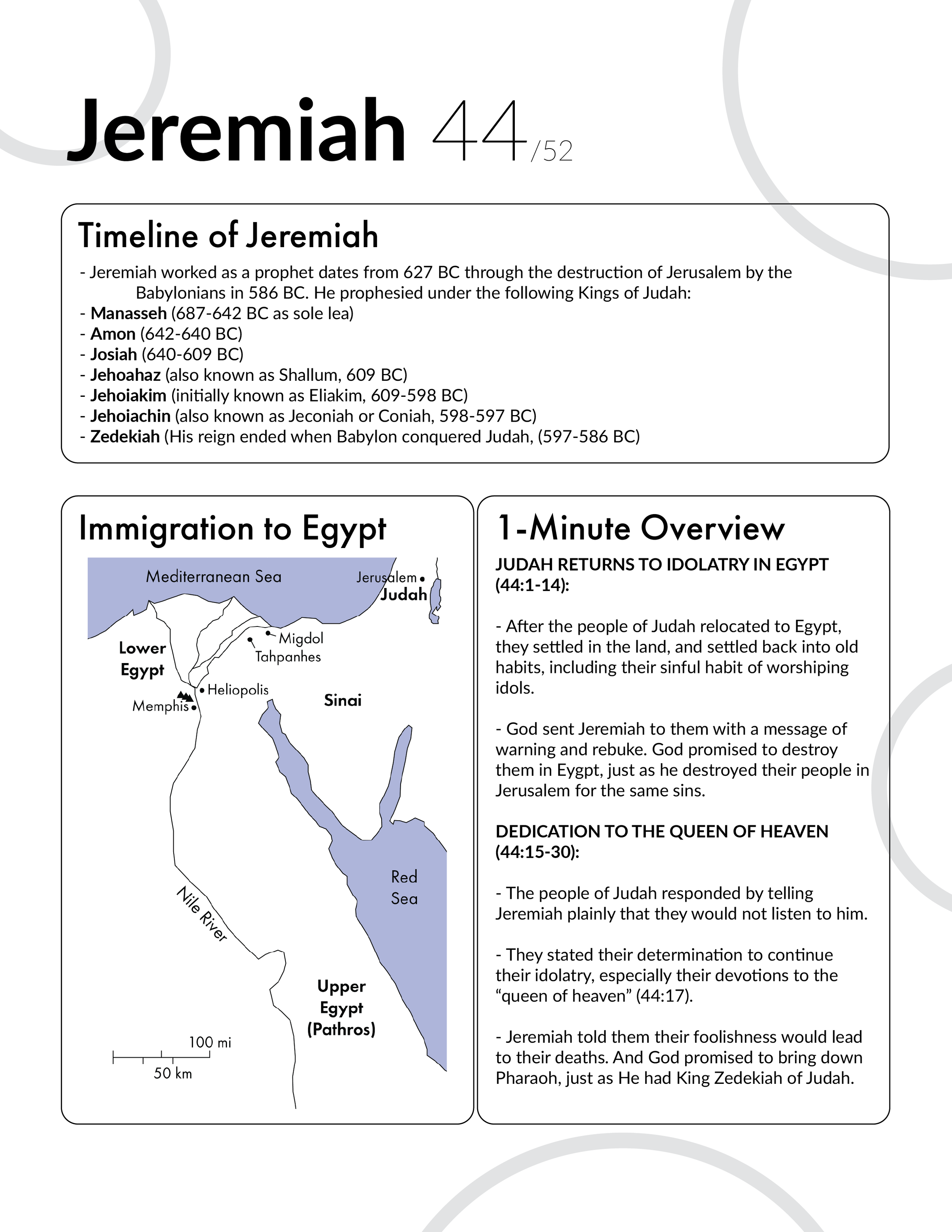 Jeremiah 44 Bible Study and Commentary