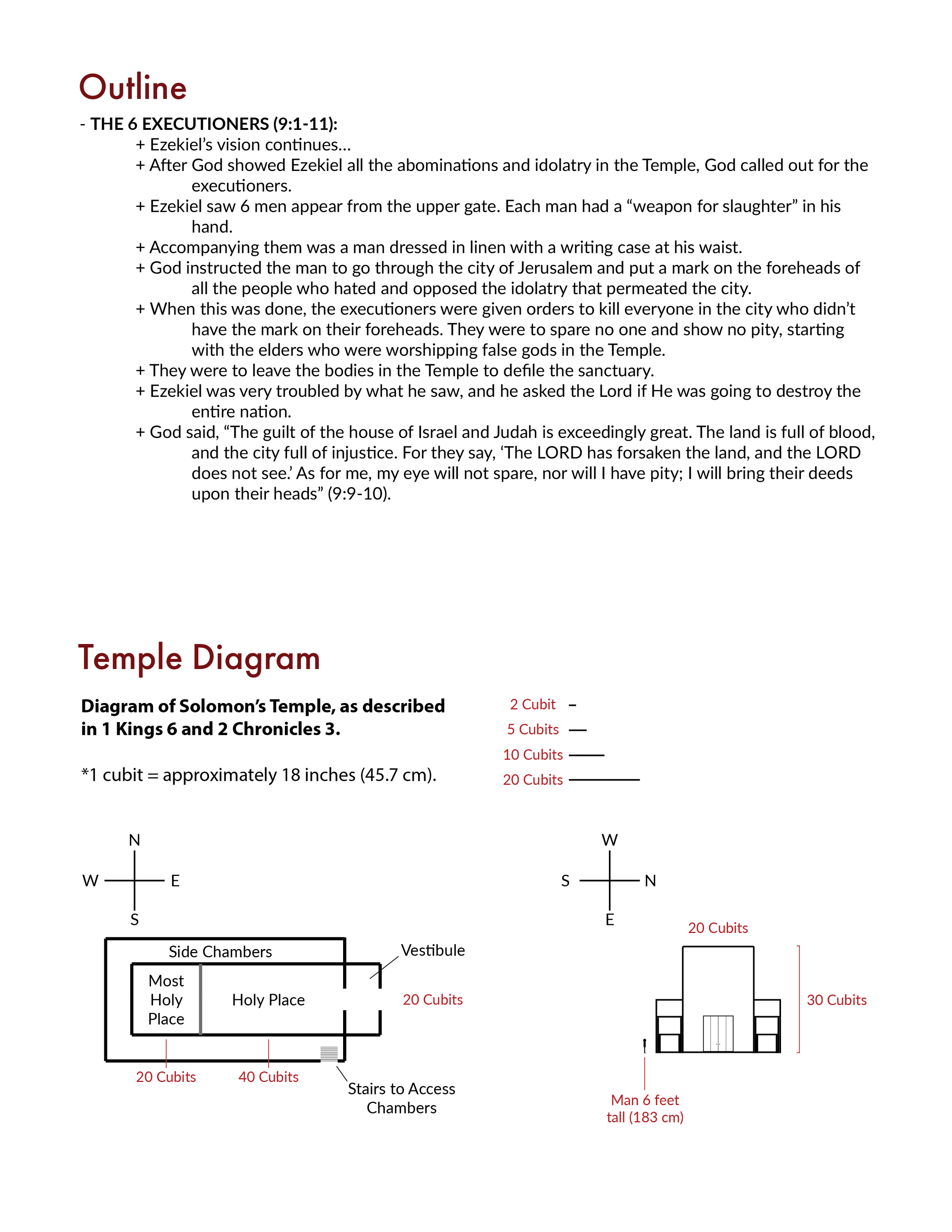 Ezekiel 9 Outline and Application