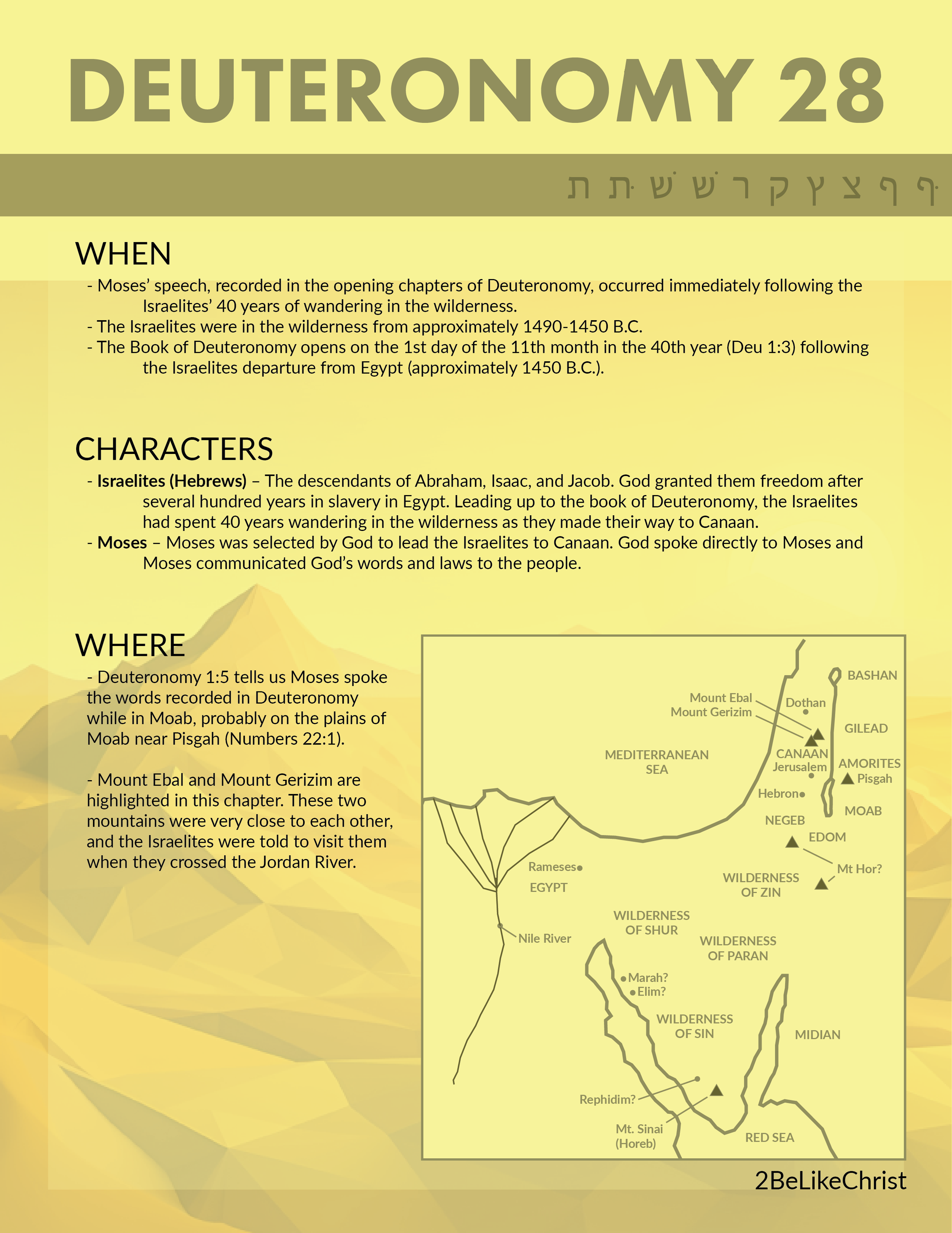 Deuteronomy 28 Summary 5 Minute Bible Study 2BeLikeChrist deuteronomy-28-summary-5-minute-bible-study-2belikechrist