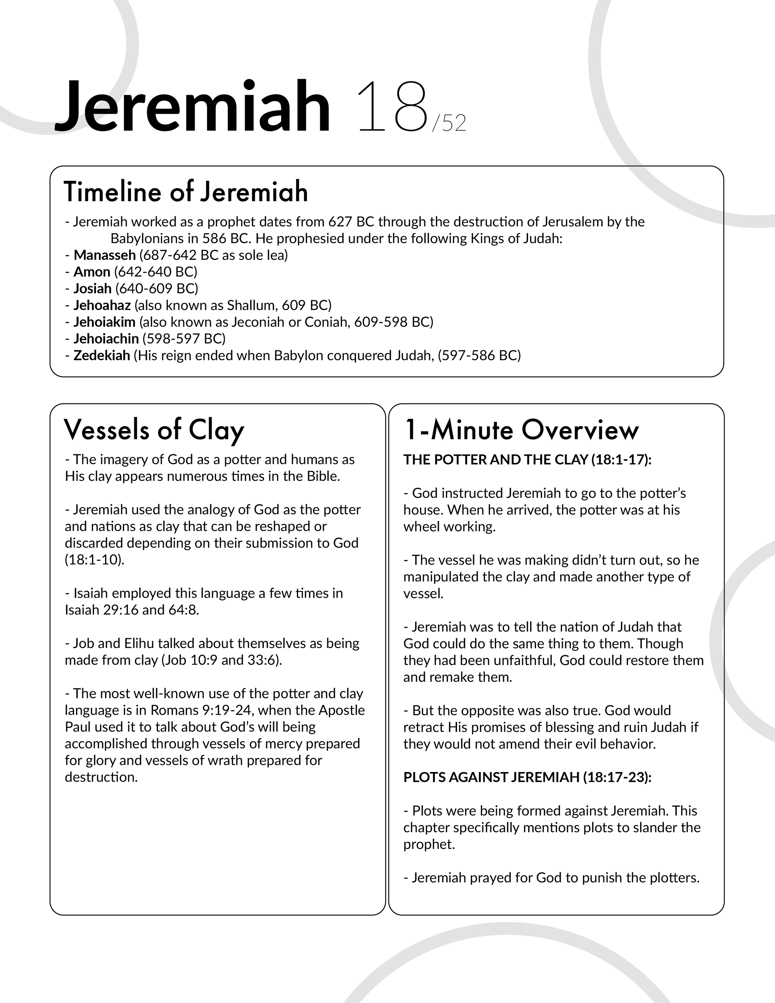 Jeremiah 18 Bible Study and Explanation