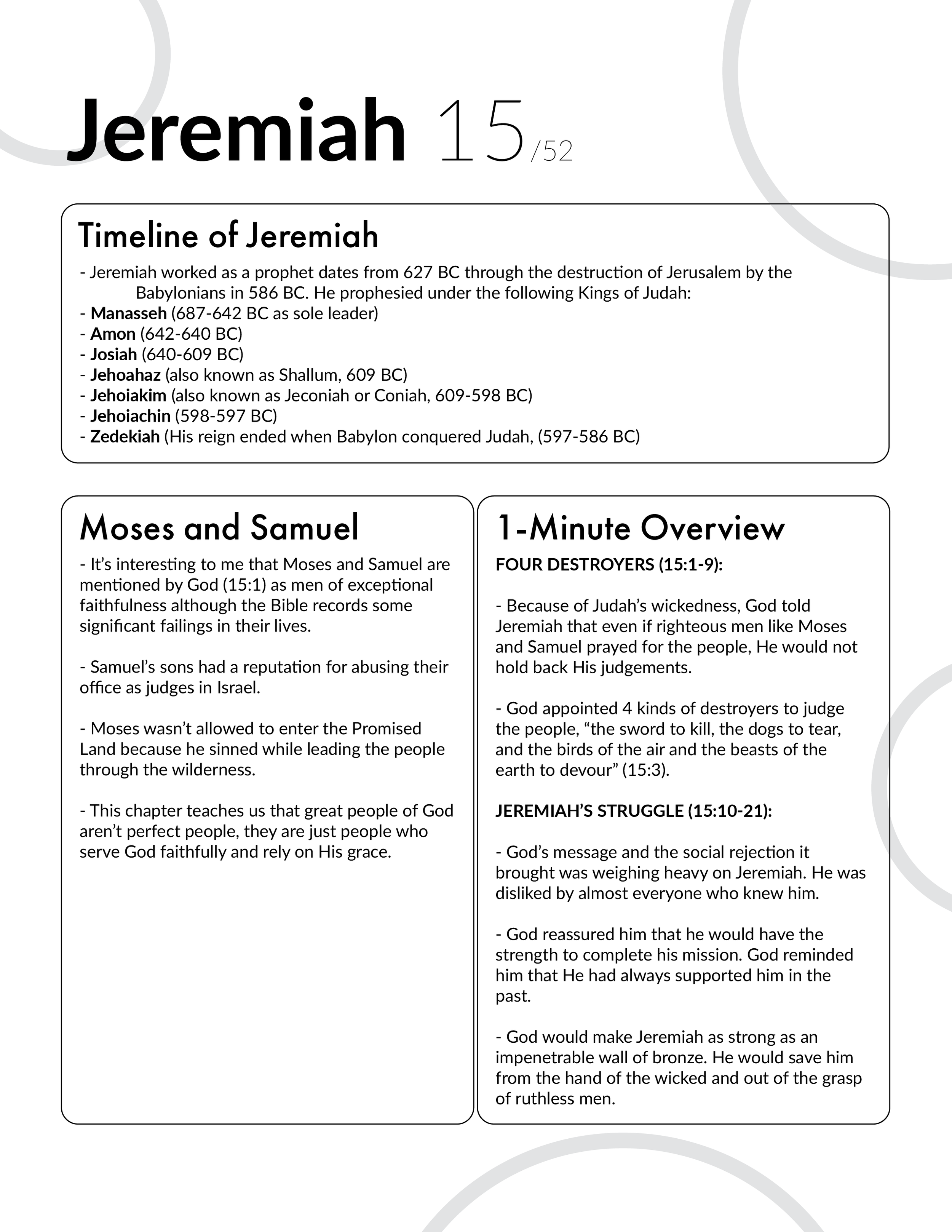 Jeremiah 15 Bible Study and Explanation