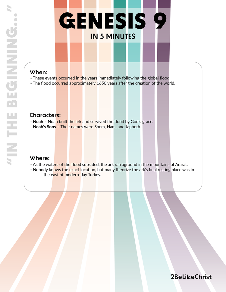 Genesis 9 Summary - 5 Minute Bible Study — 2BeLikeChrist
