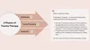 Infographics for the 3 Stages of Trauma Therapy