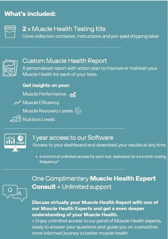 Muscle+Health+Bundle.jpg